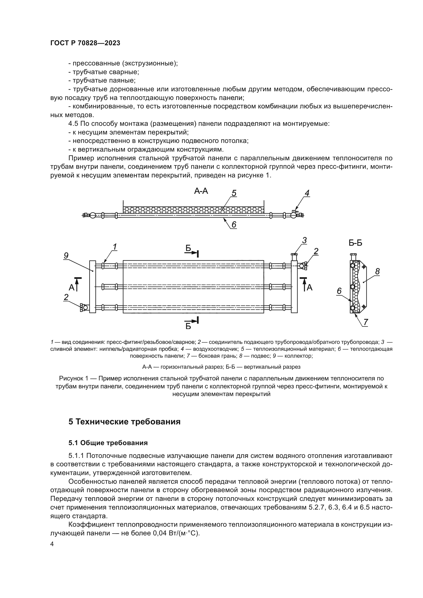 ГОСТ Р 70828-2023