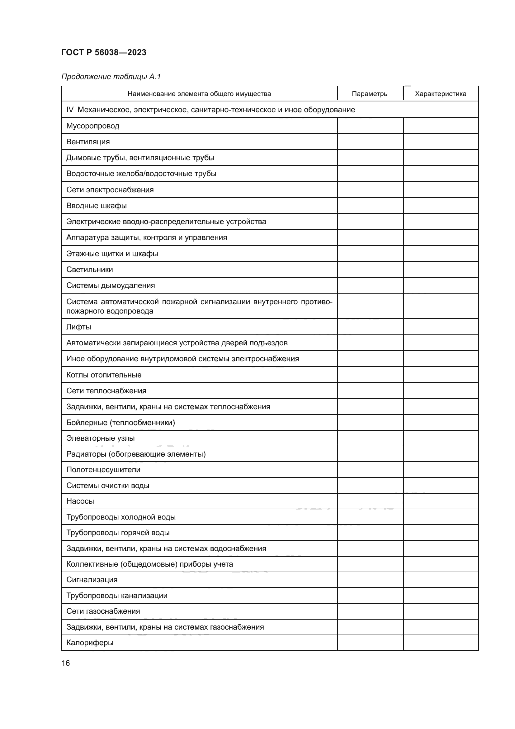 ГОСТ Р 56038-2023