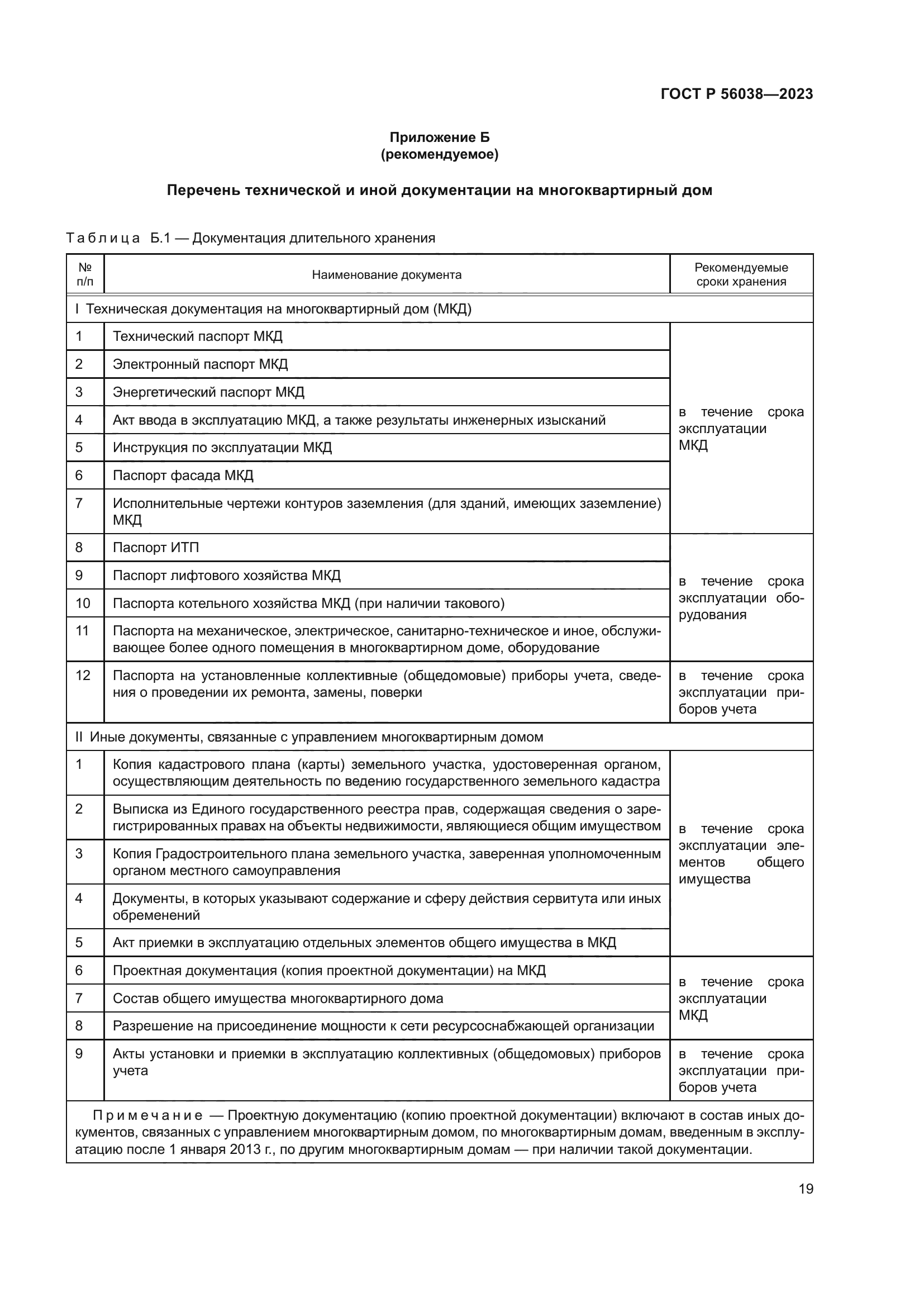 ГОСТ Р 56038-2023