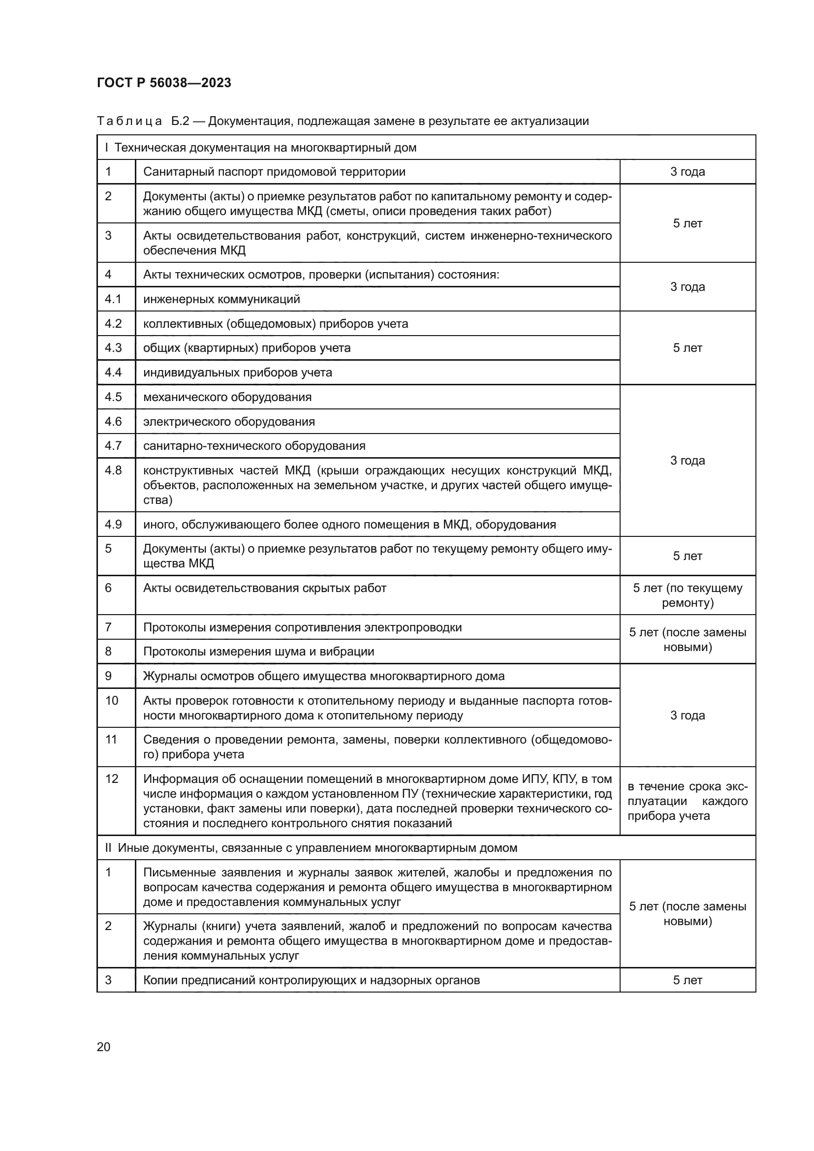 ГОСТ Р 56038-2023