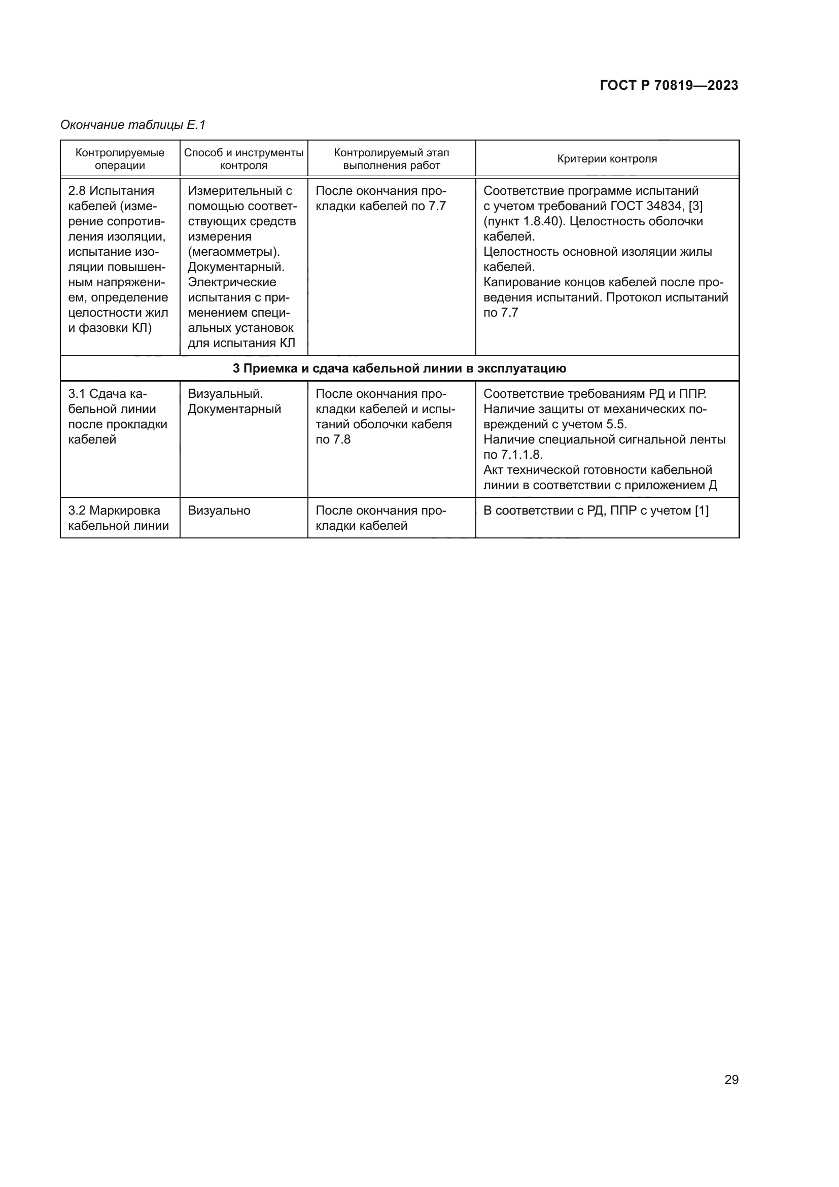 ГОСТ Р 70819-2023