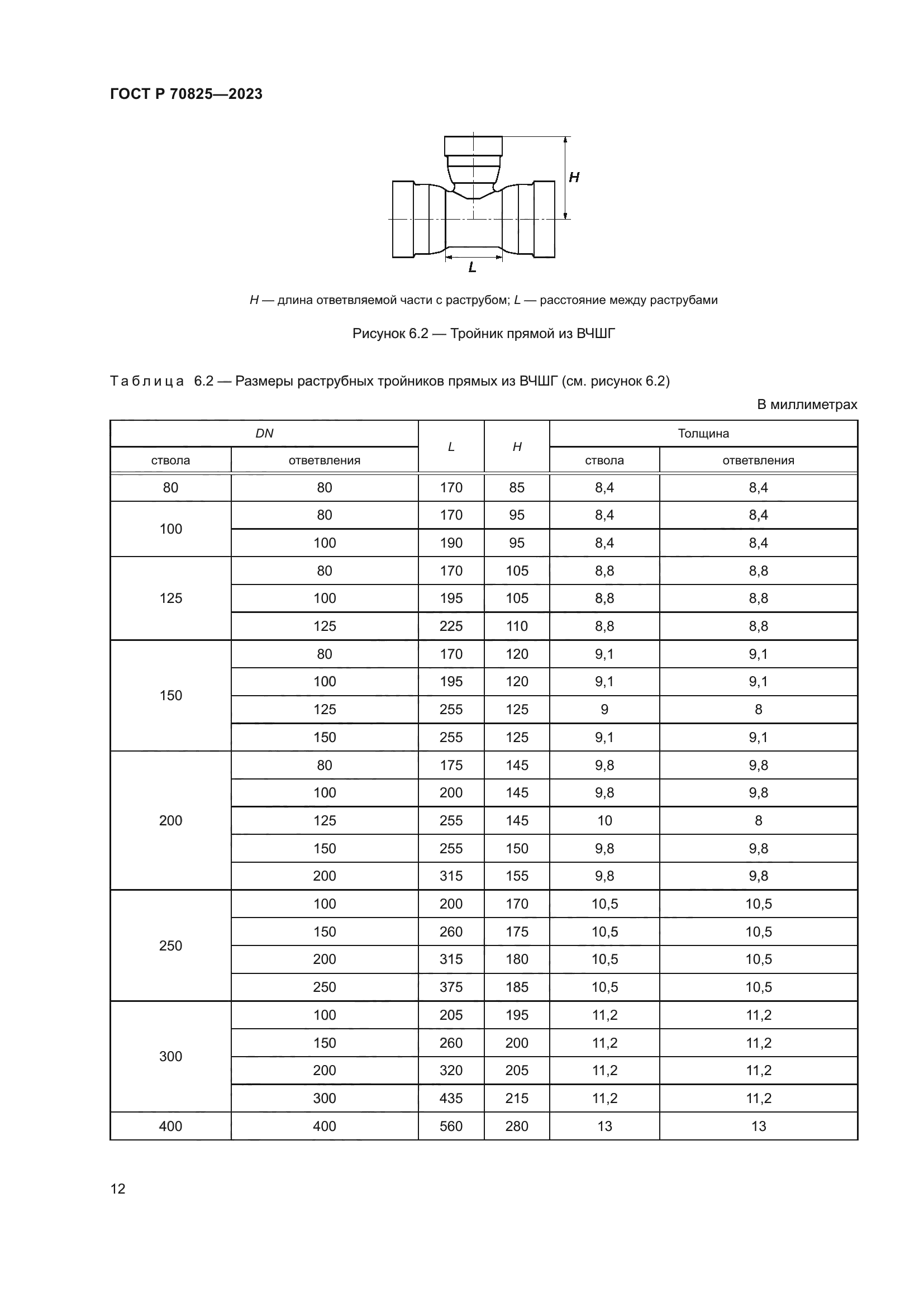 ГОСТ Р 70825-2023
