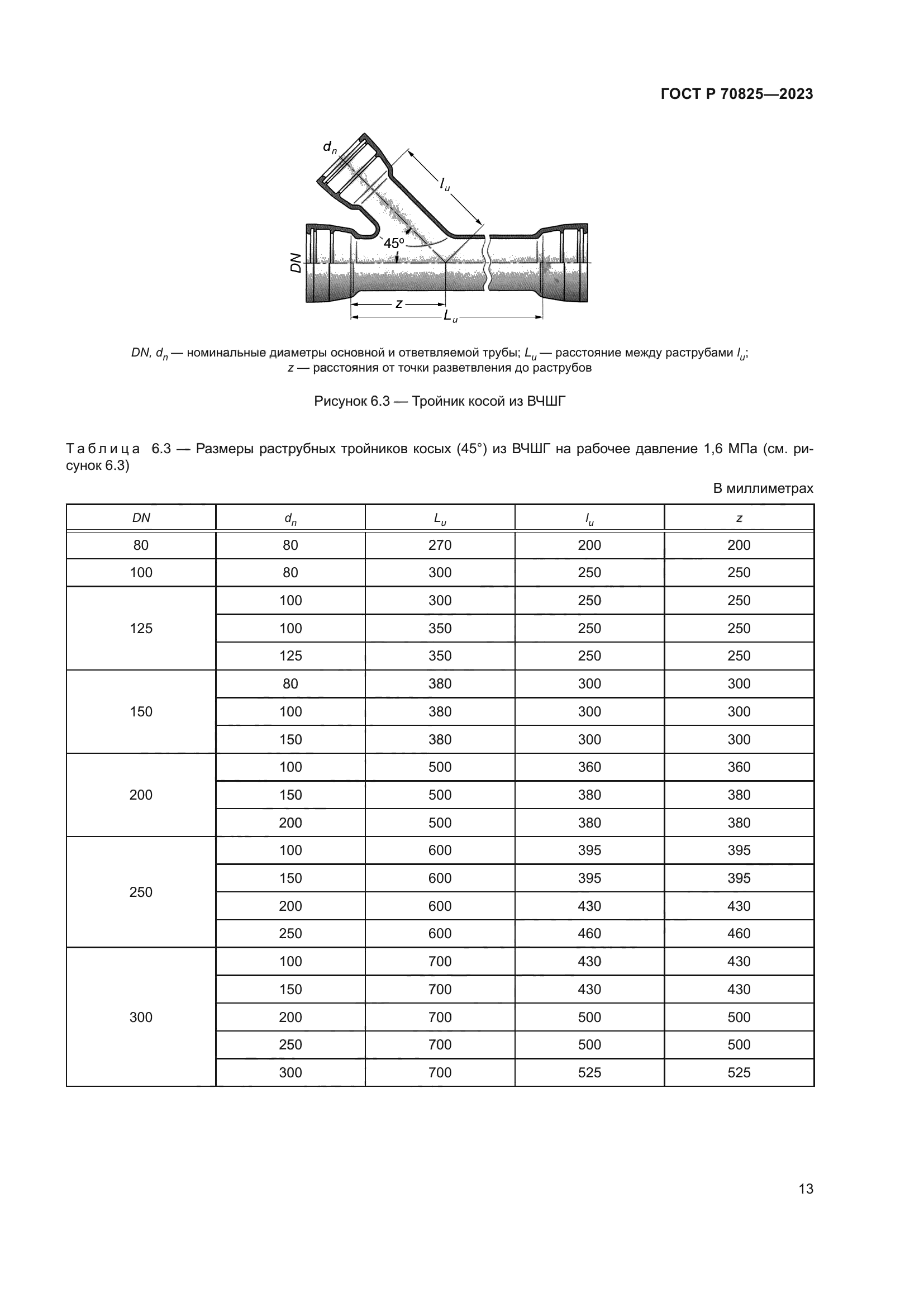 ГОСТ Р 70825-2023