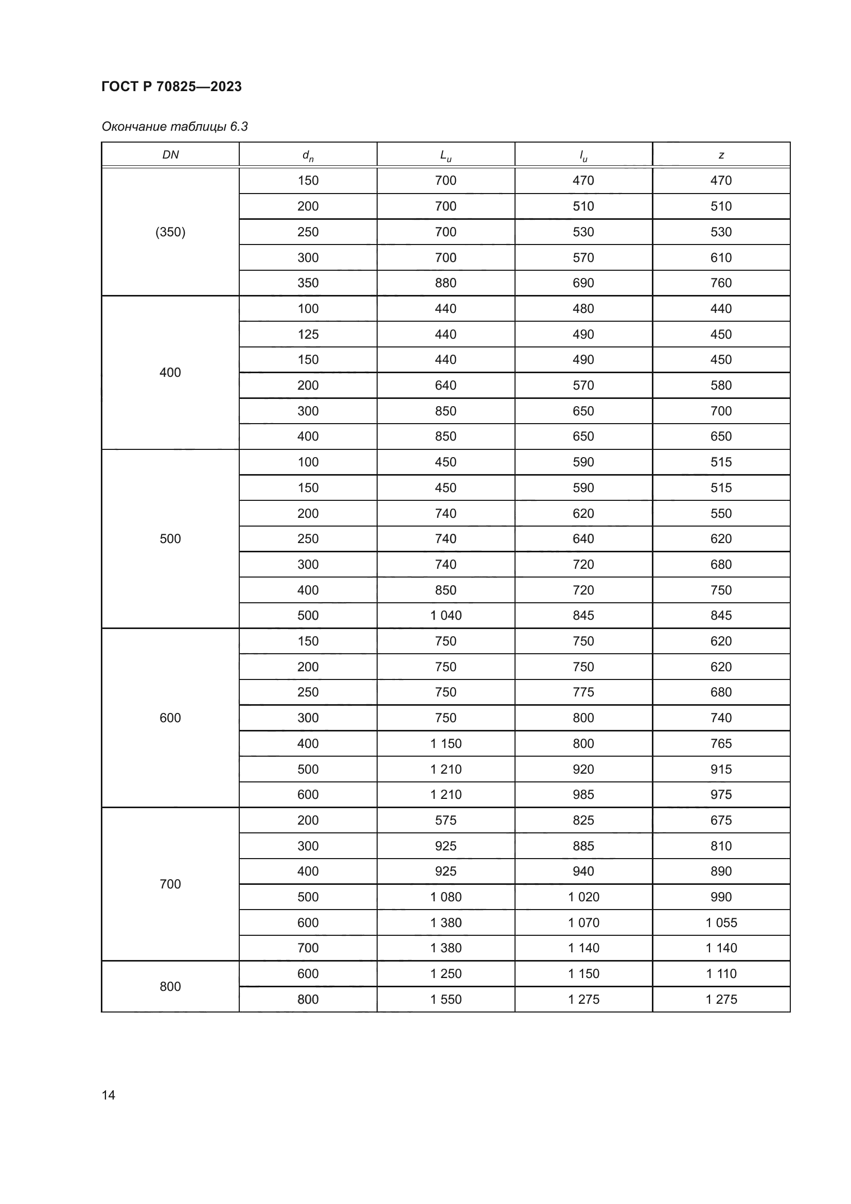 ГОСТ Р 70825-2023