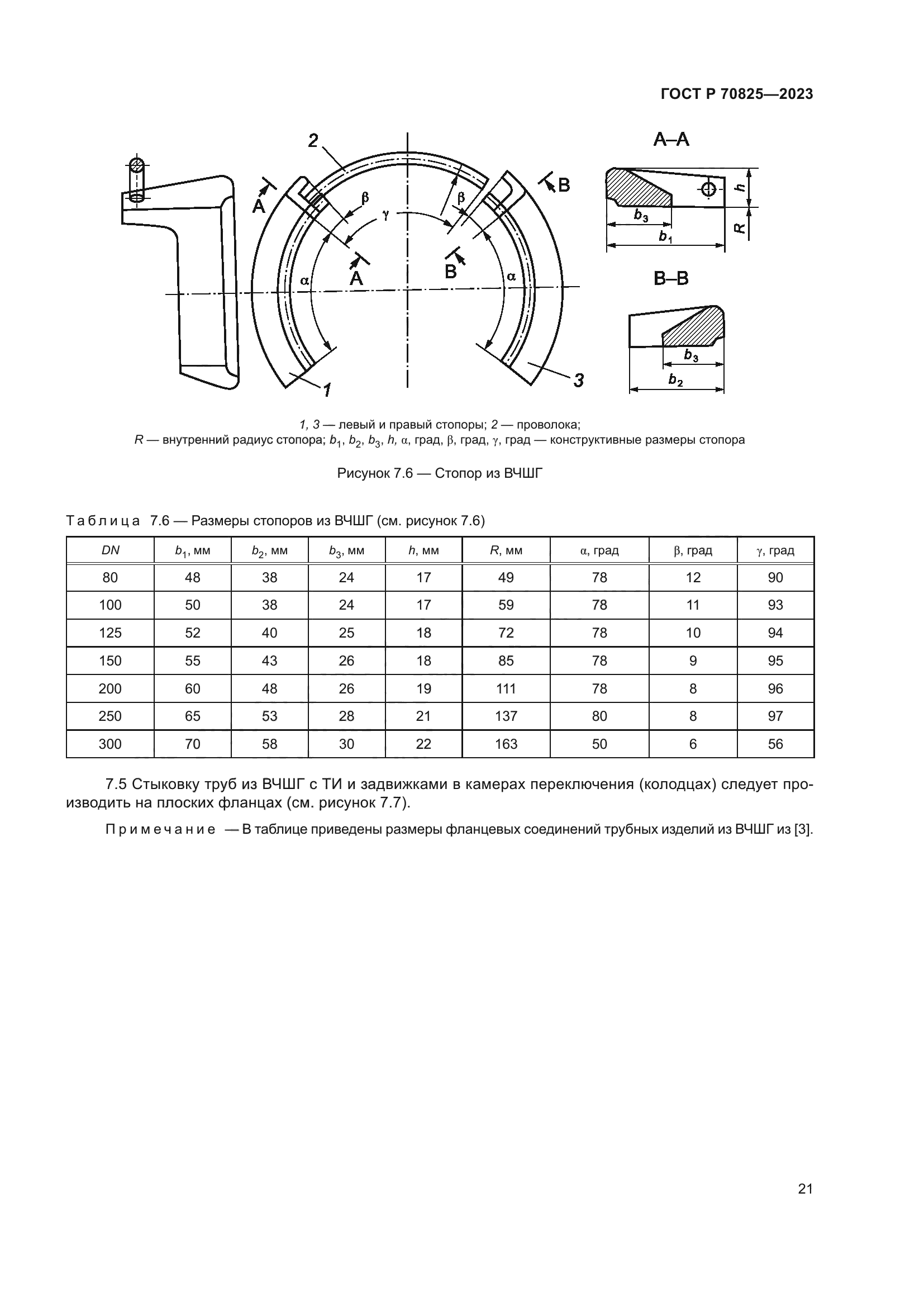 ГОСТ Р 70825-2023