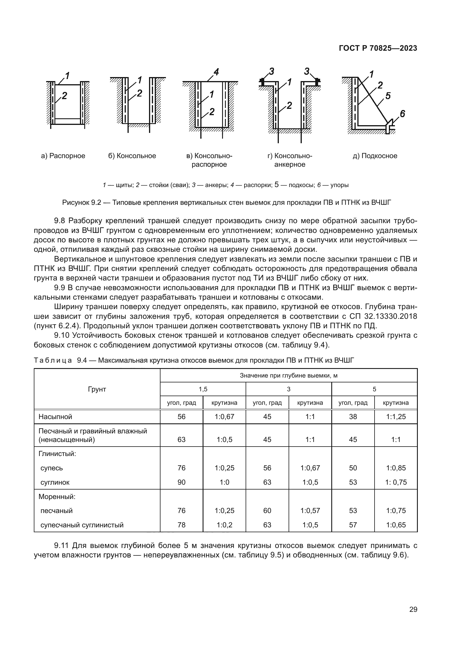 ГОСТ Р 70825-2023