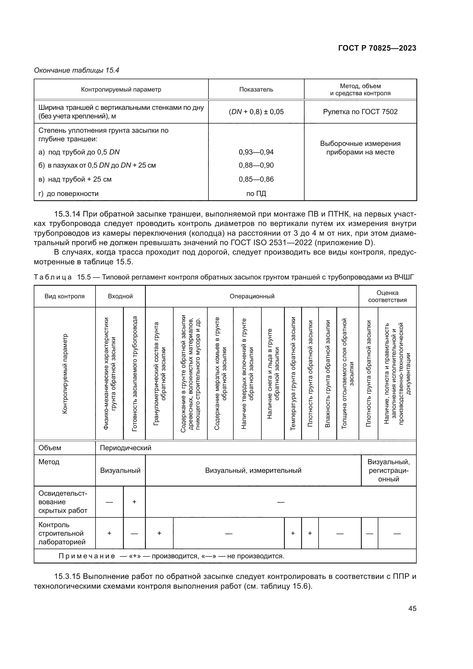 ГОСТ Р 70825-2023