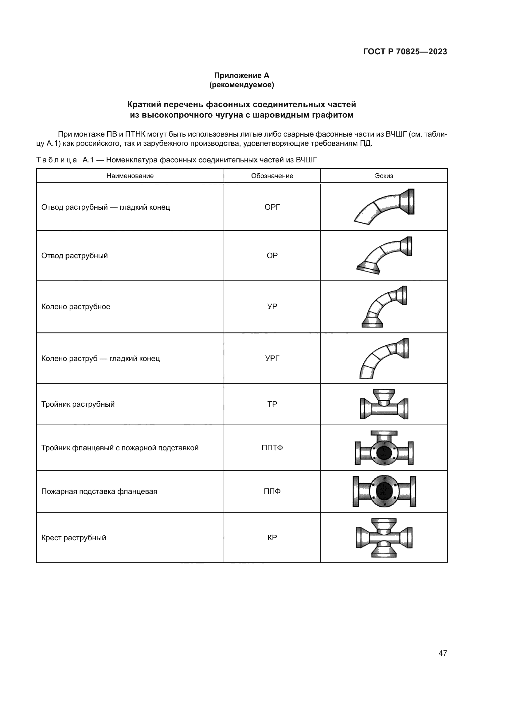 ГОСТ Р 70825-2023