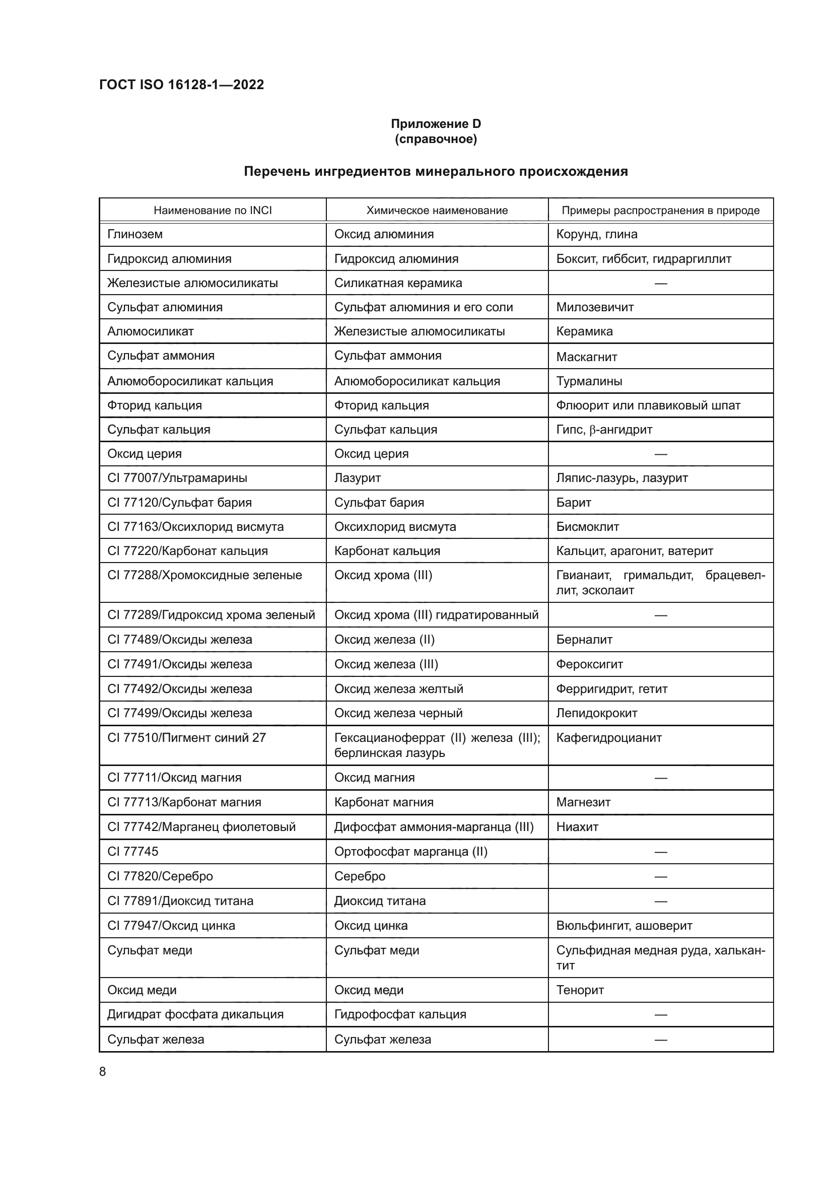 ГОСТ ISO 16128-1-2022