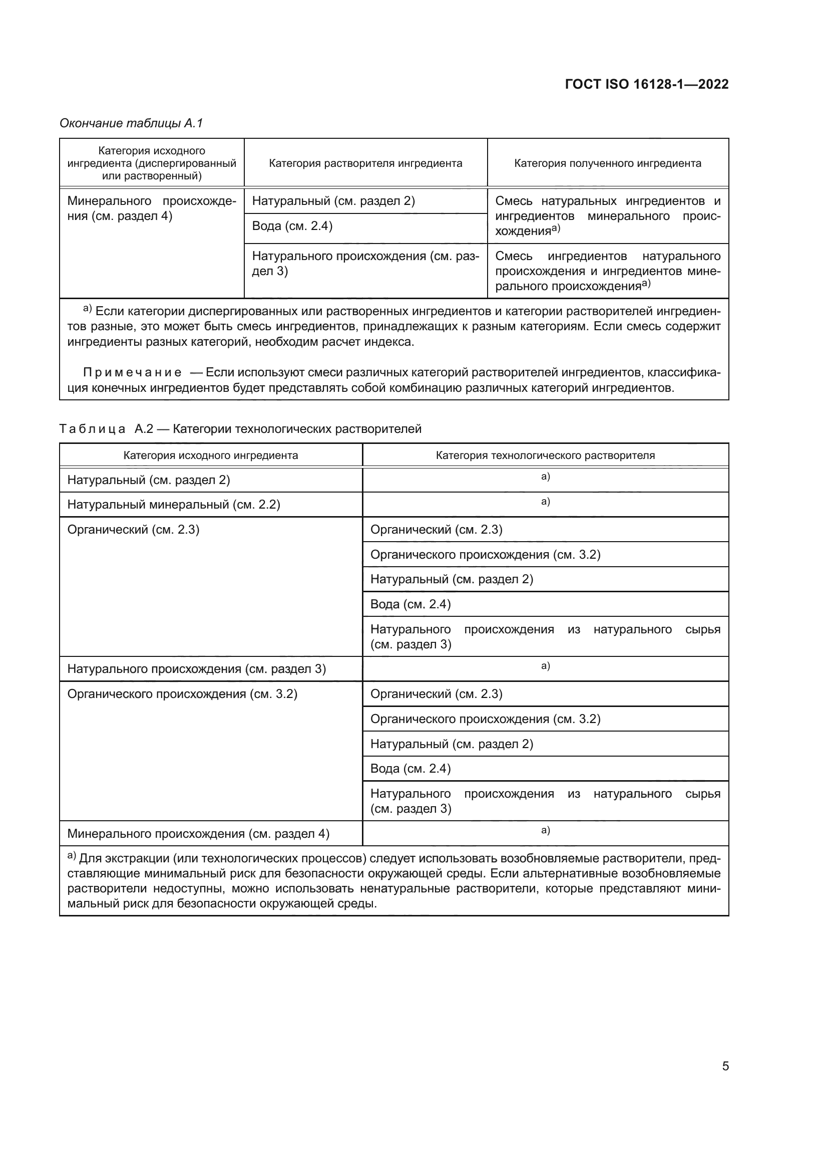 ГОСТ ISO 16128-1-2022