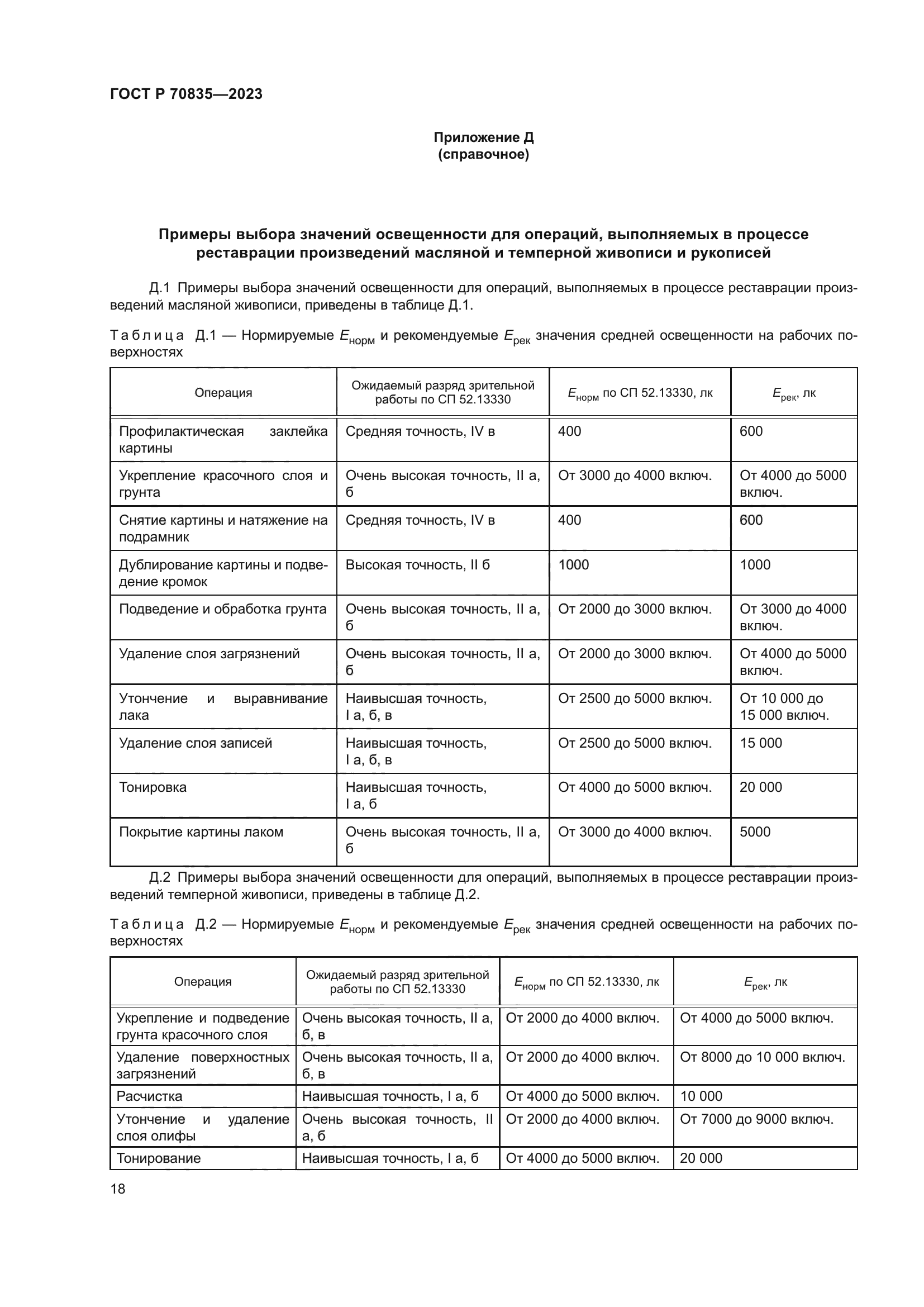 ГОСТ Р 70835-2023