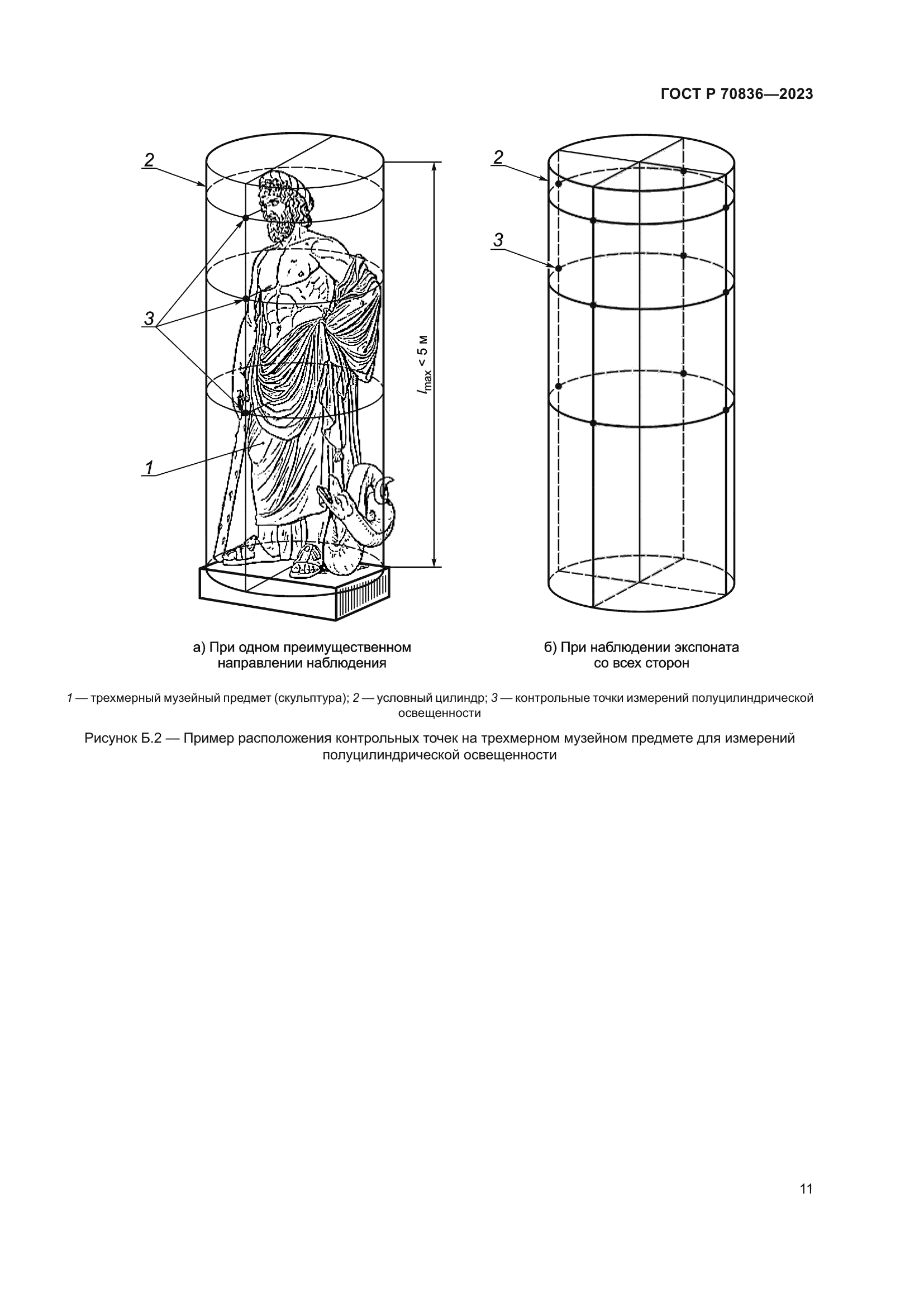 ГОСТ Р 70836-2023