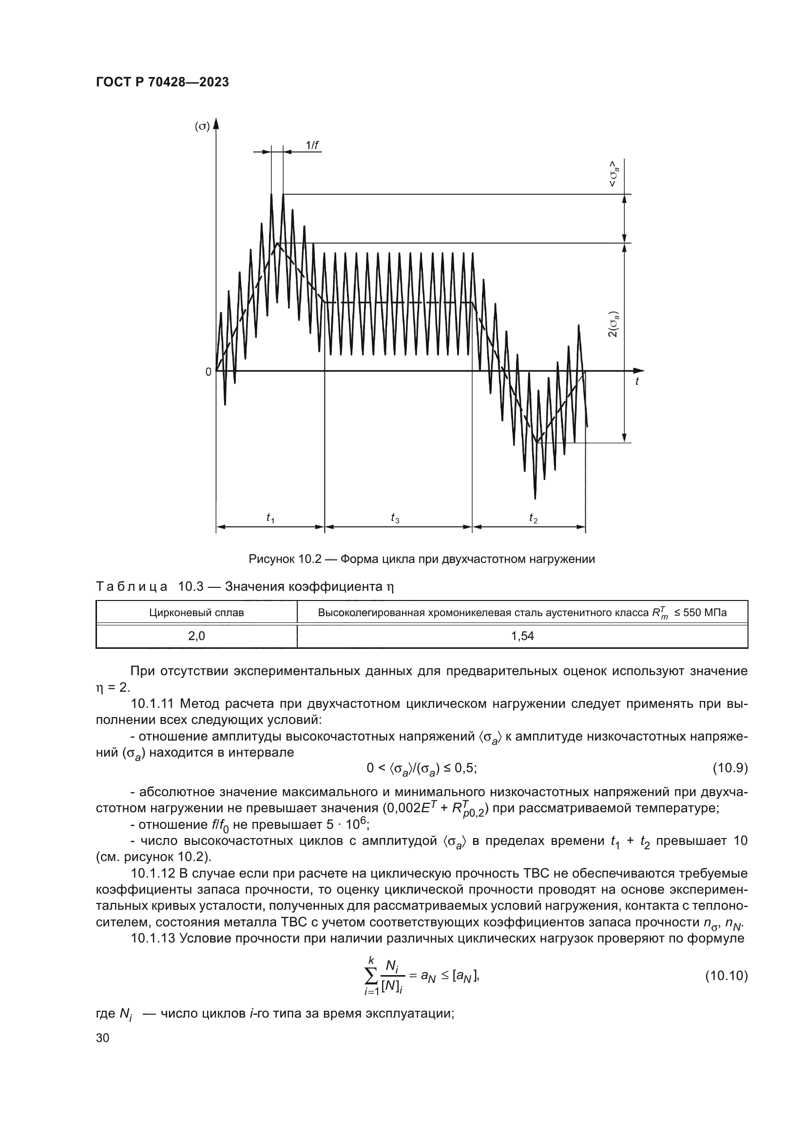 ГОСТ Р 70428-2023
