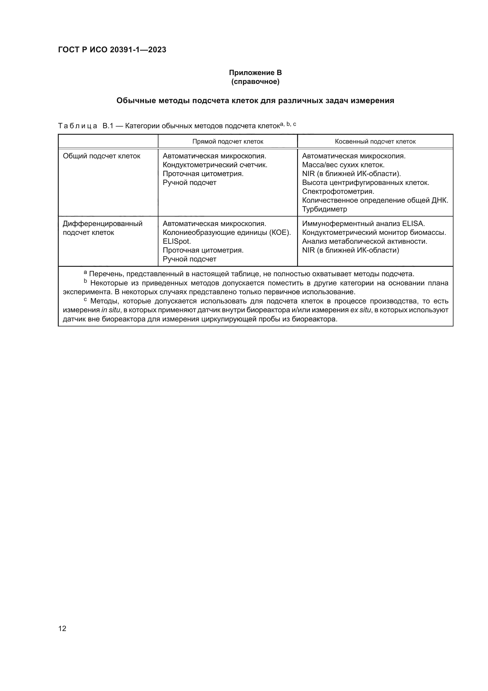 ГОСТ Р ИСО 20391-1-2023