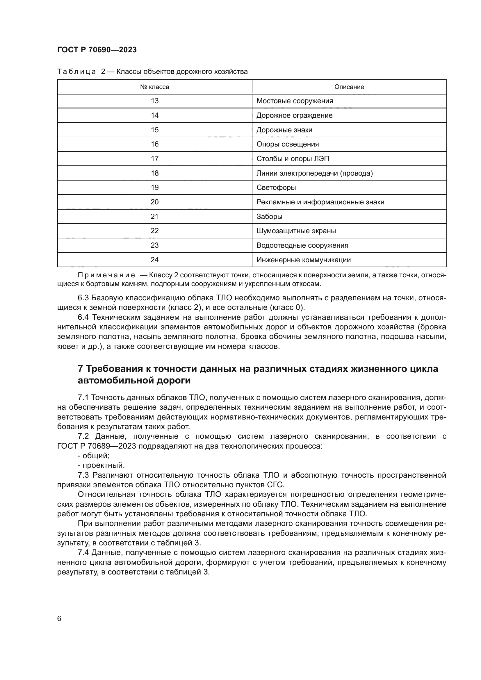 ГОСТ Р 70690-2023