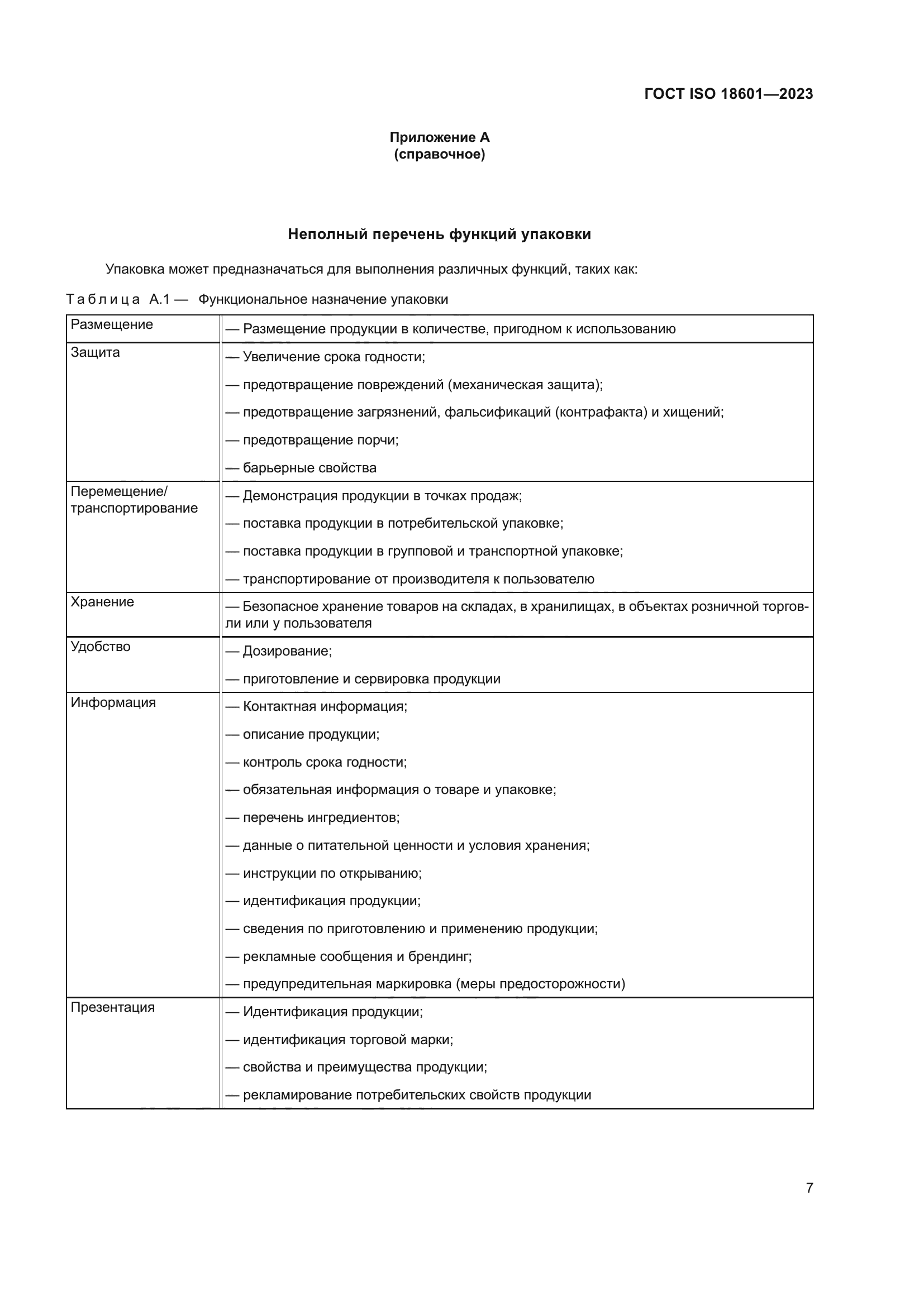ГОСТ ISO 18601-2023