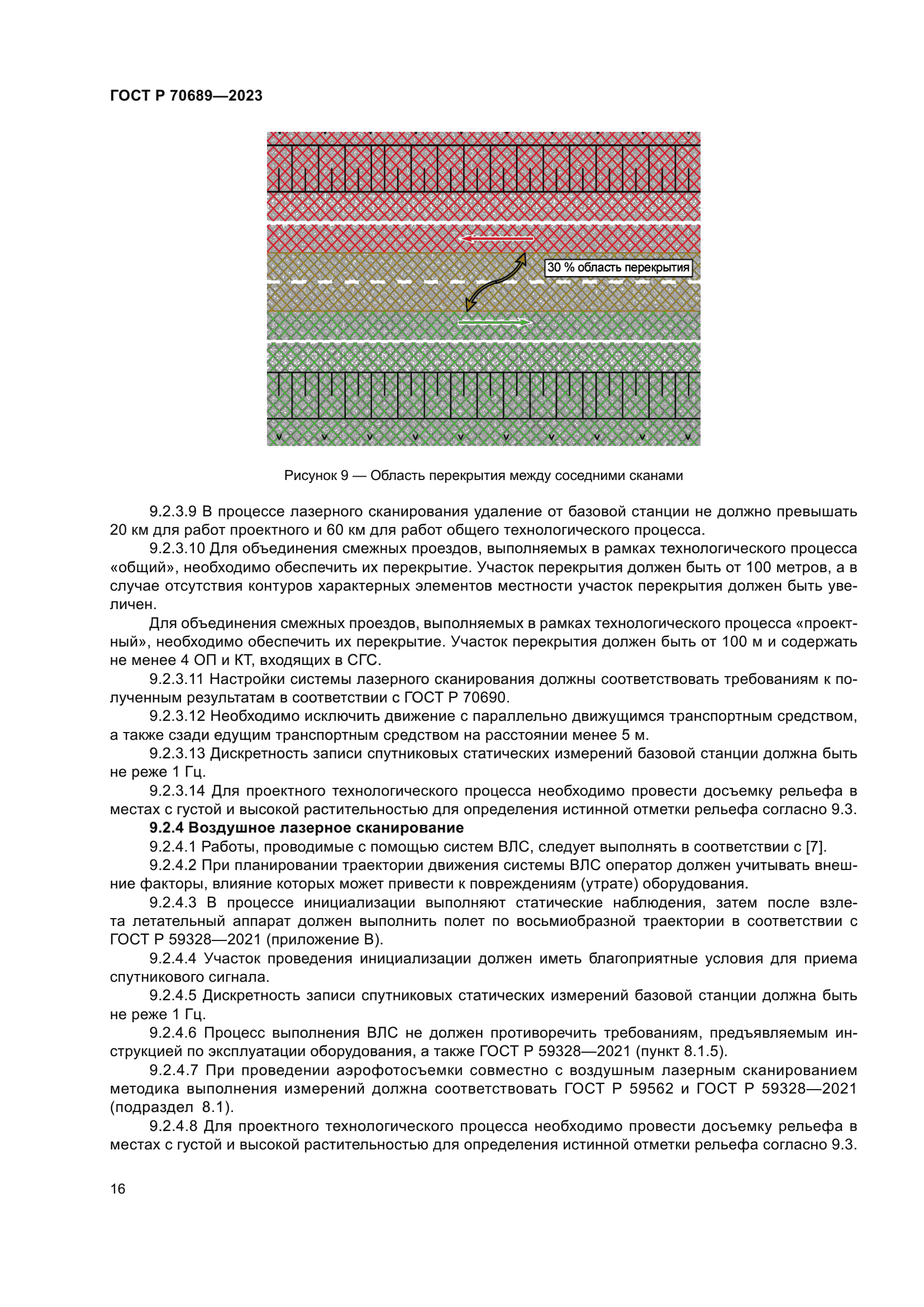 ГОСТ Р 70689-2023