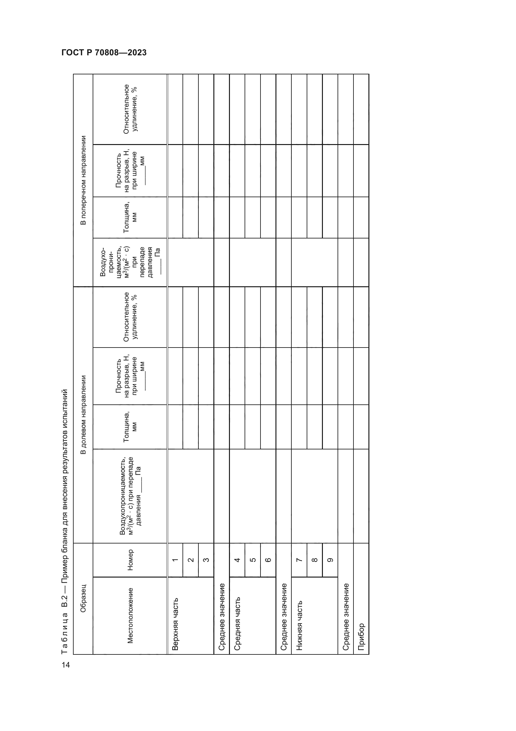 ГОСТ Р 70808-2023