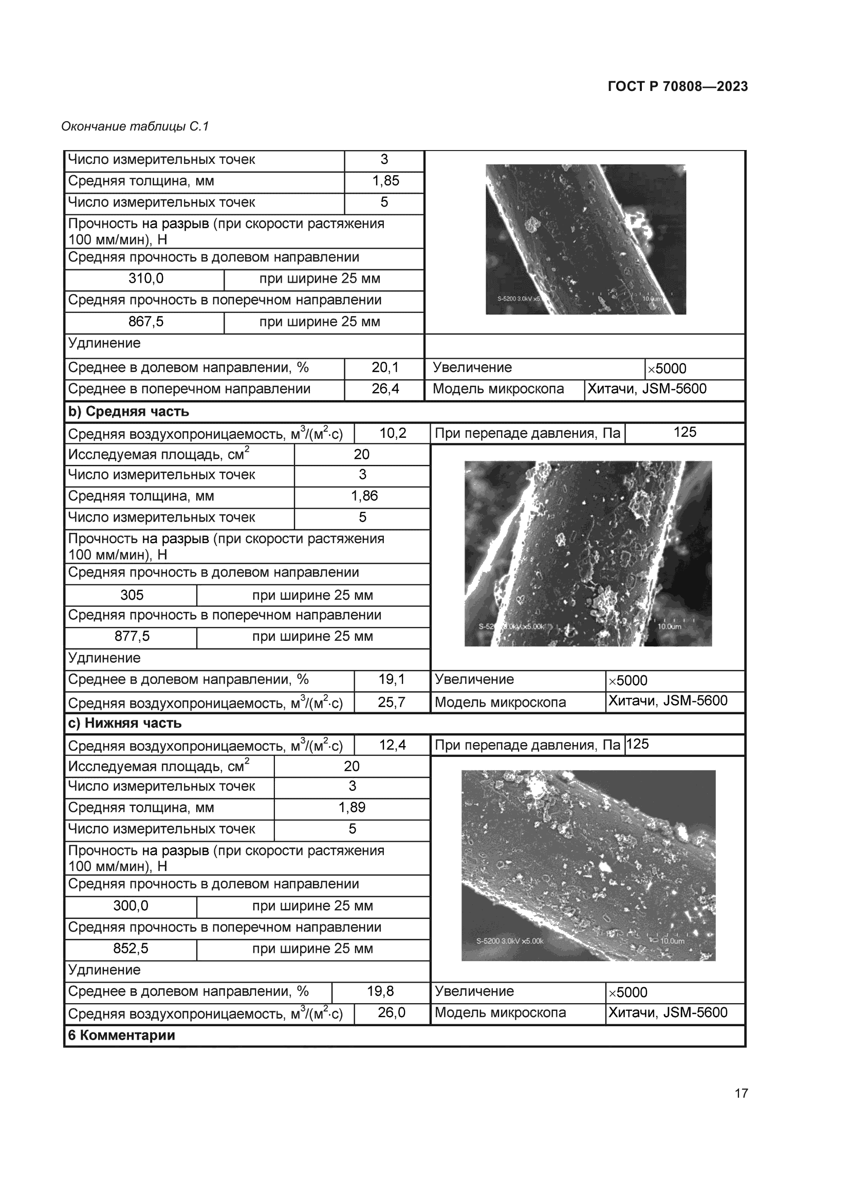 ГОСТ Р 70808-2023