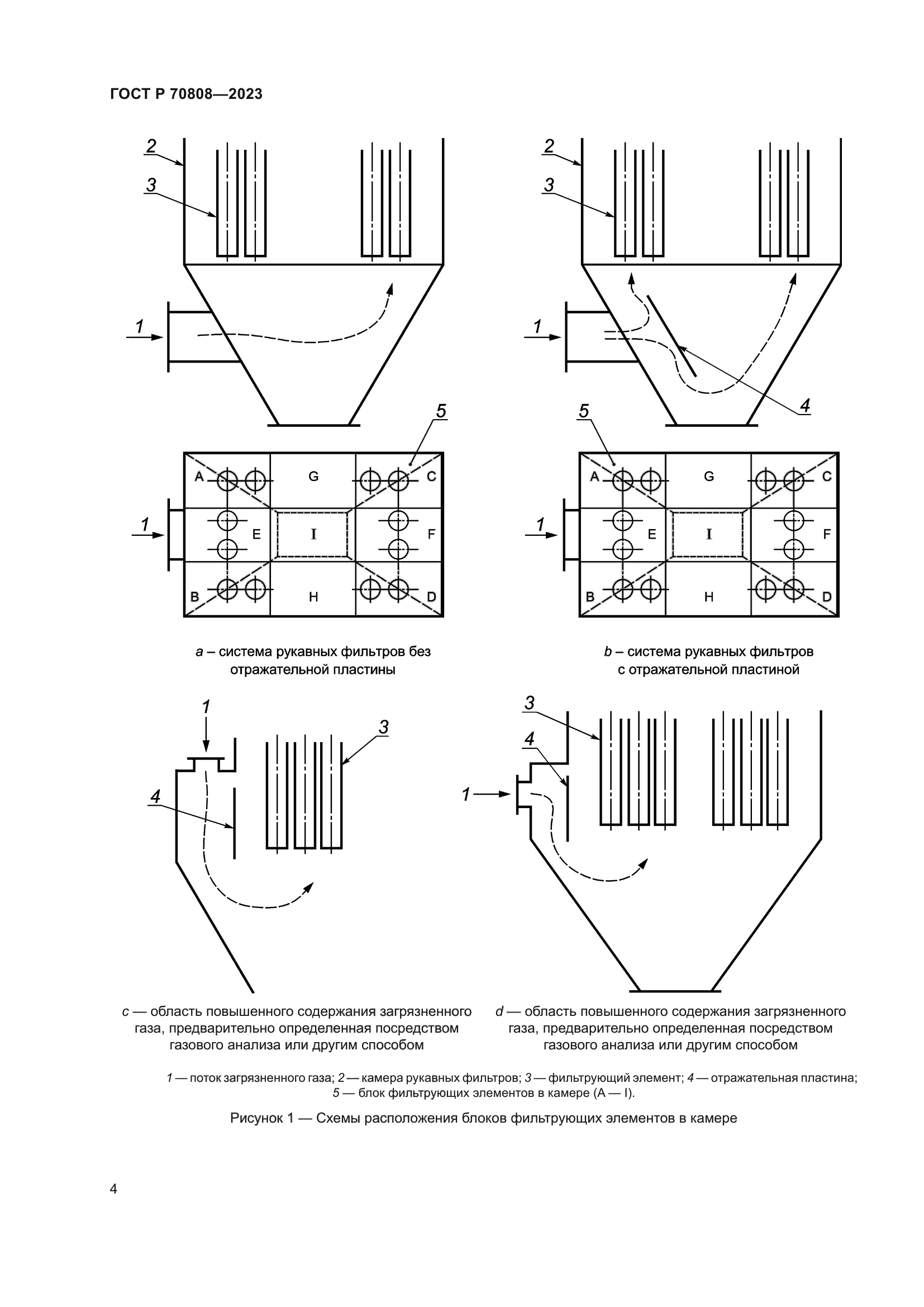 ГОСТ Р 70808-2023