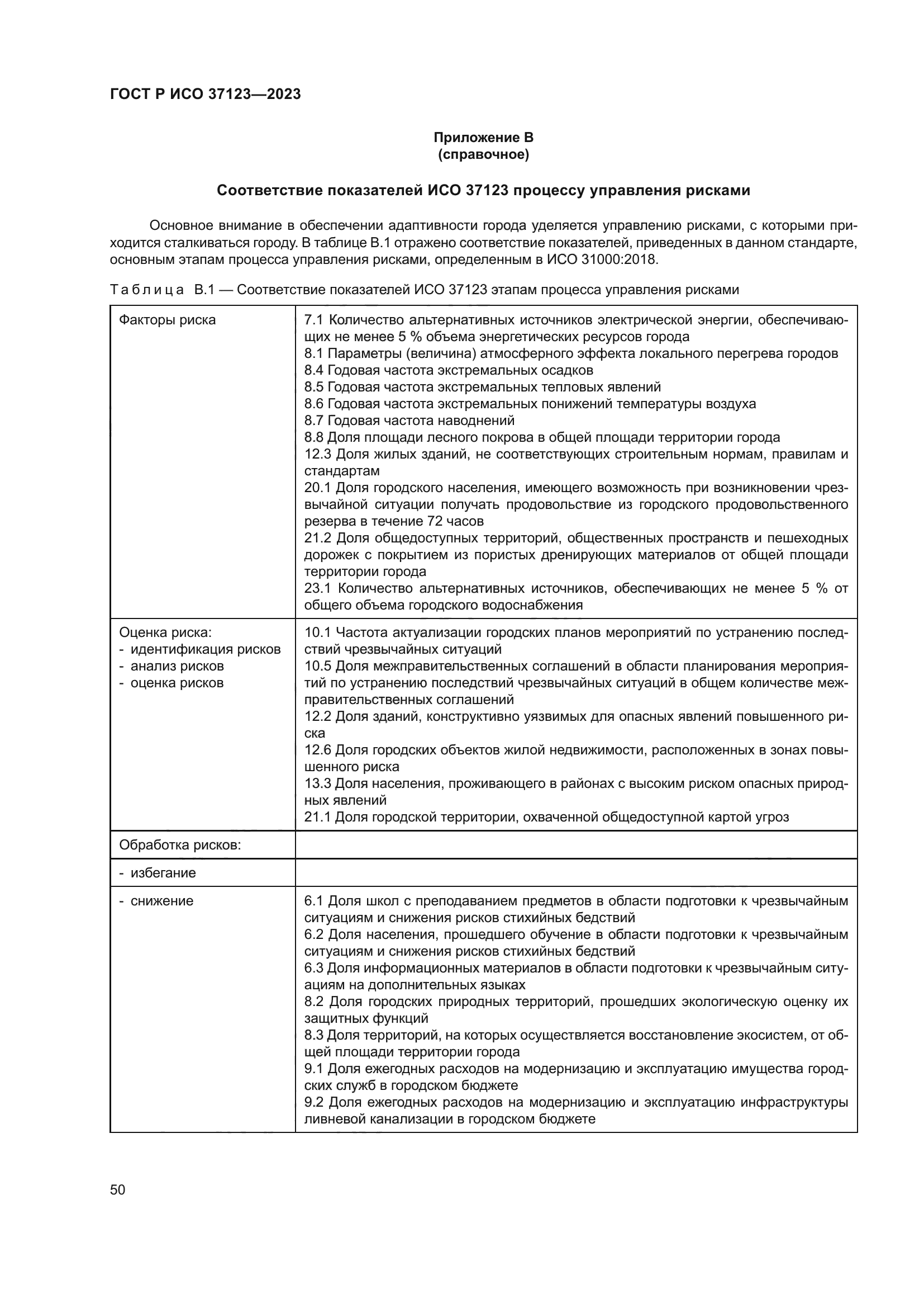 ГОСТ Р ИСО 37123-2023