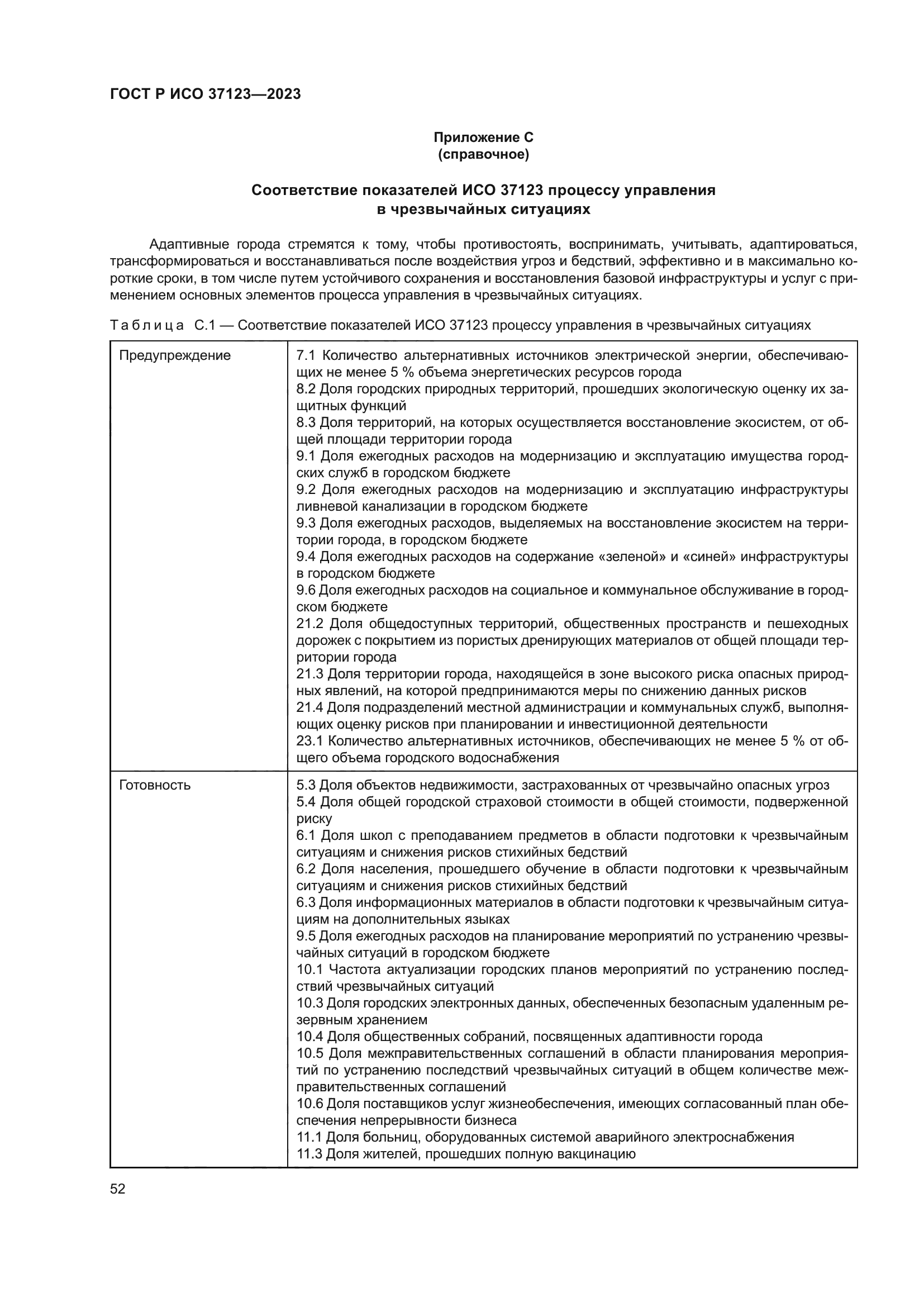 ГОСТ Р ИСО 37123-2023