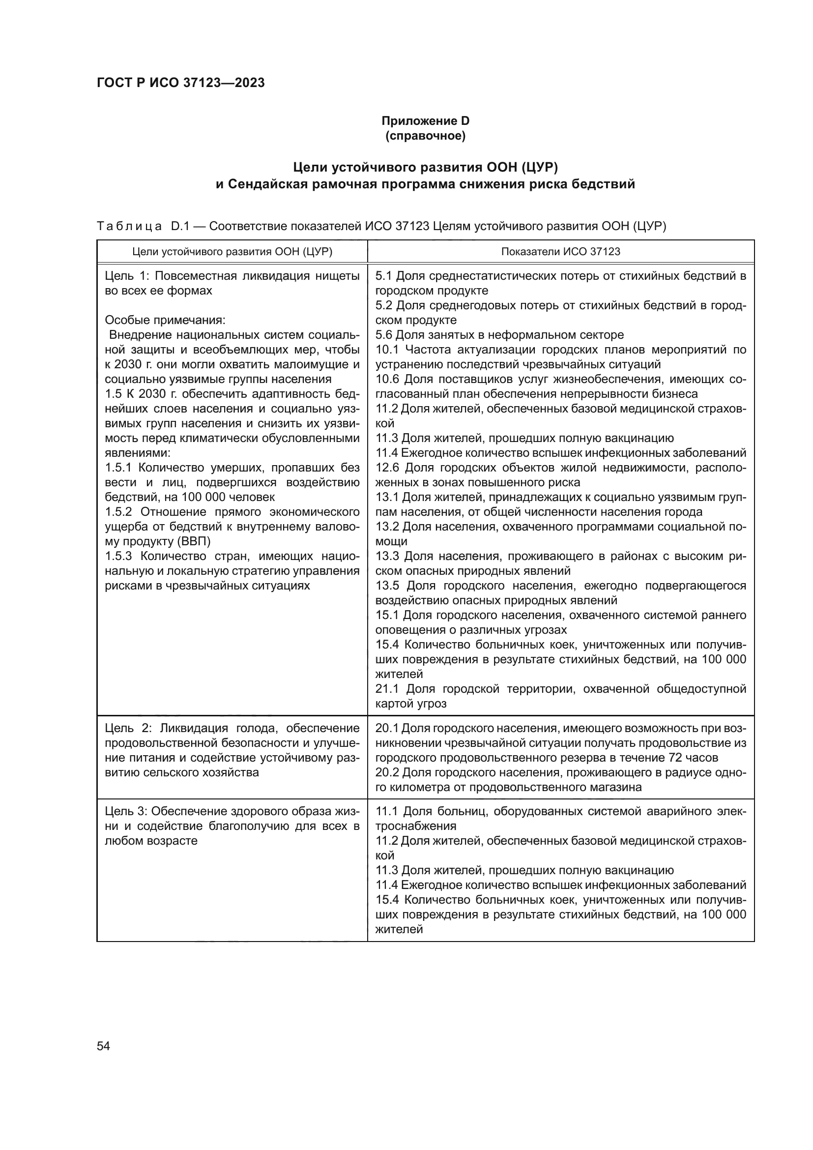 ГОСТ Р ИСО 37123-2023