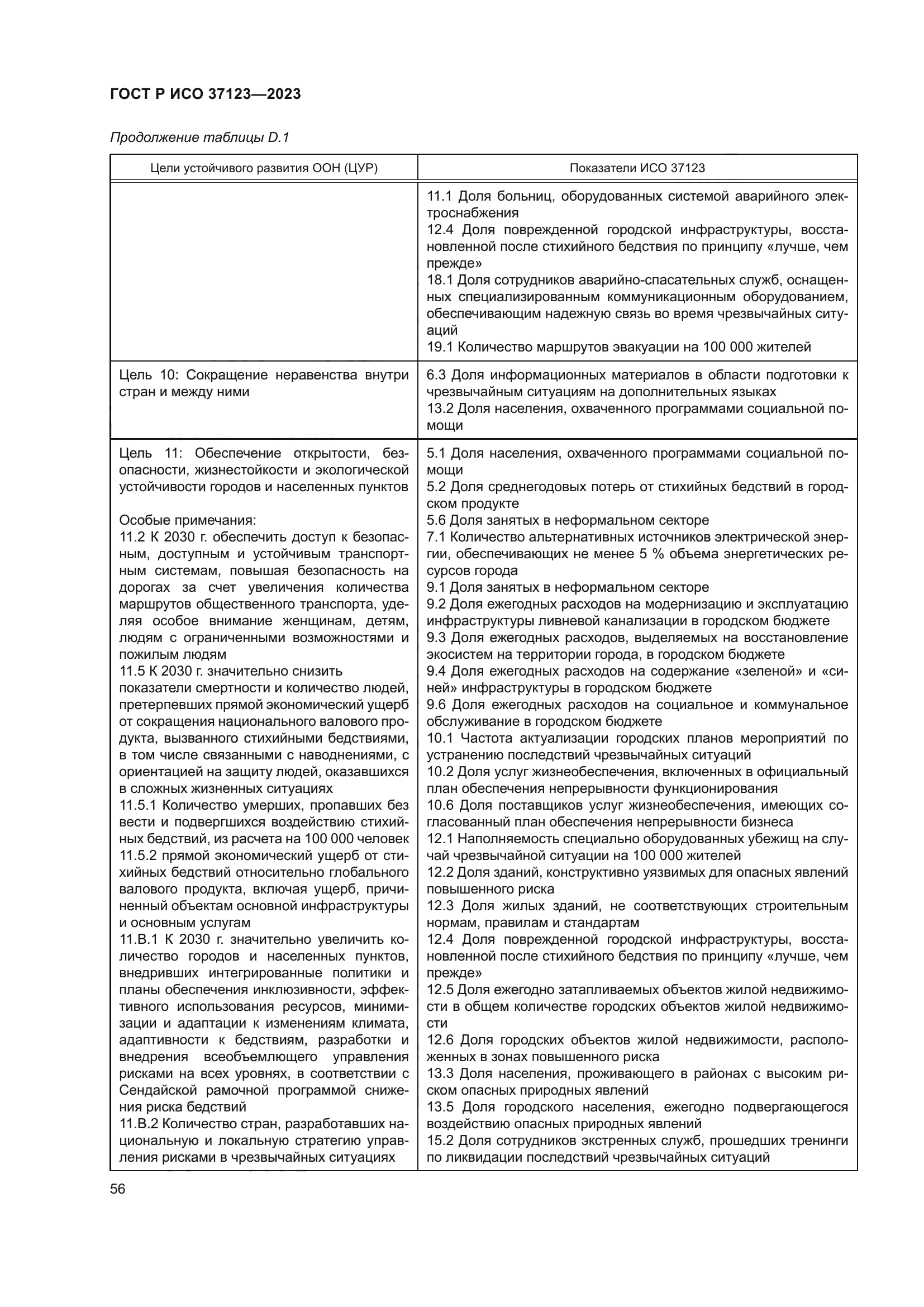 ГОСТ Р ИСО 37123-2023