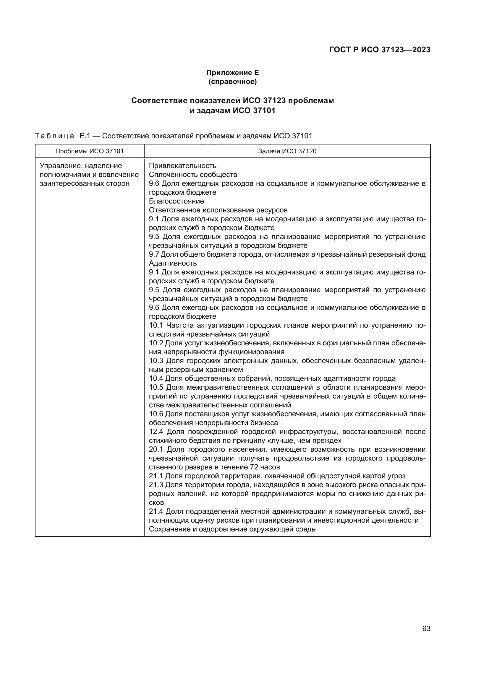 ГОСТ Р ИСО 37123-2023