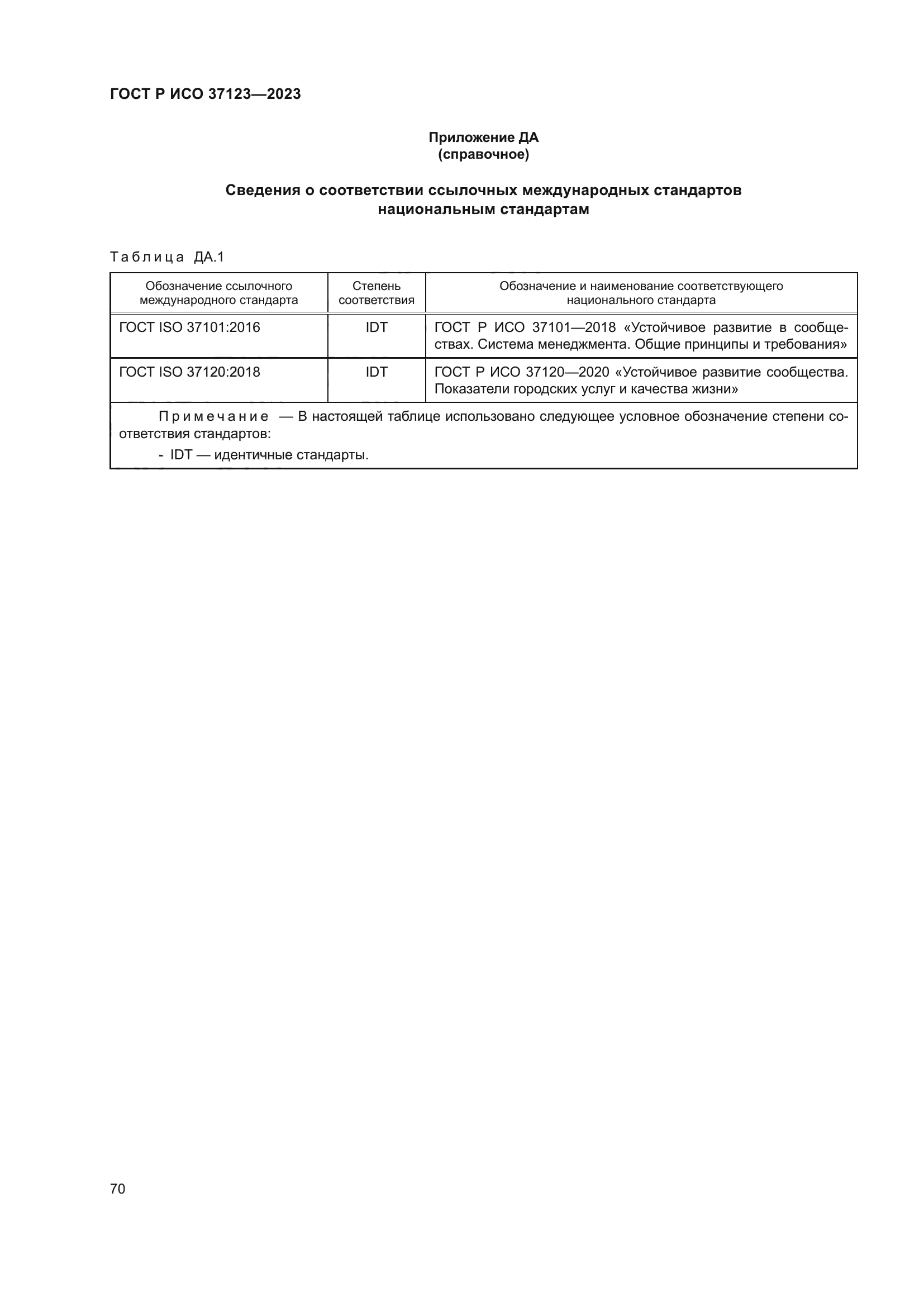 ГОСТ Р ИСО 37123-2023