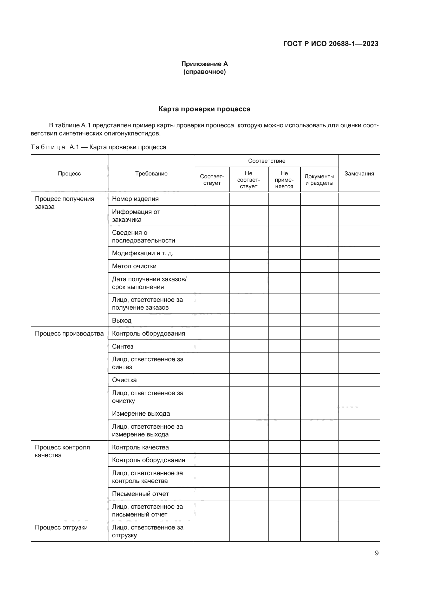 ГОСТ Р ИСО 20688-1-2023