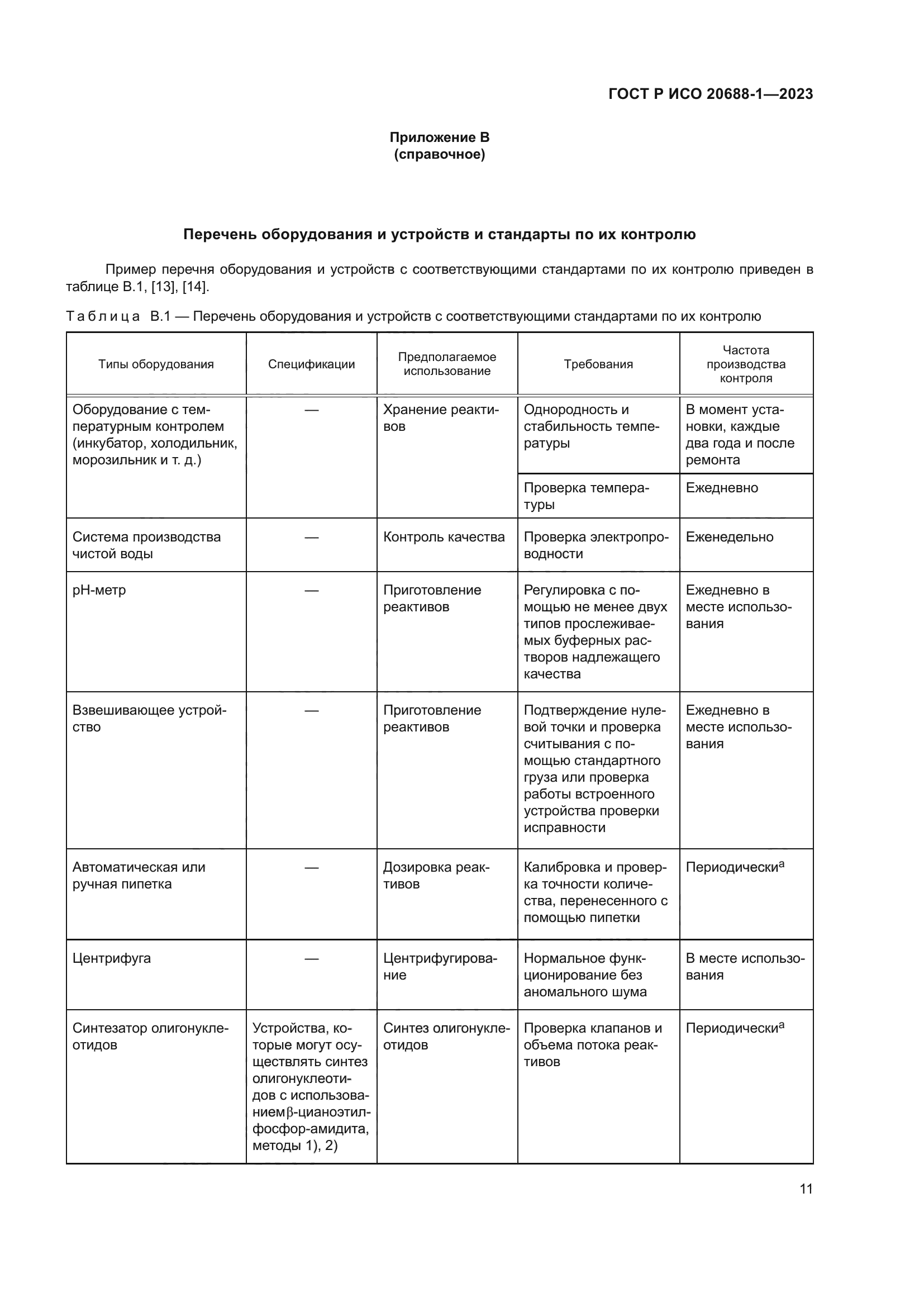 ГОСТ Р ИСО 20688-1-2023