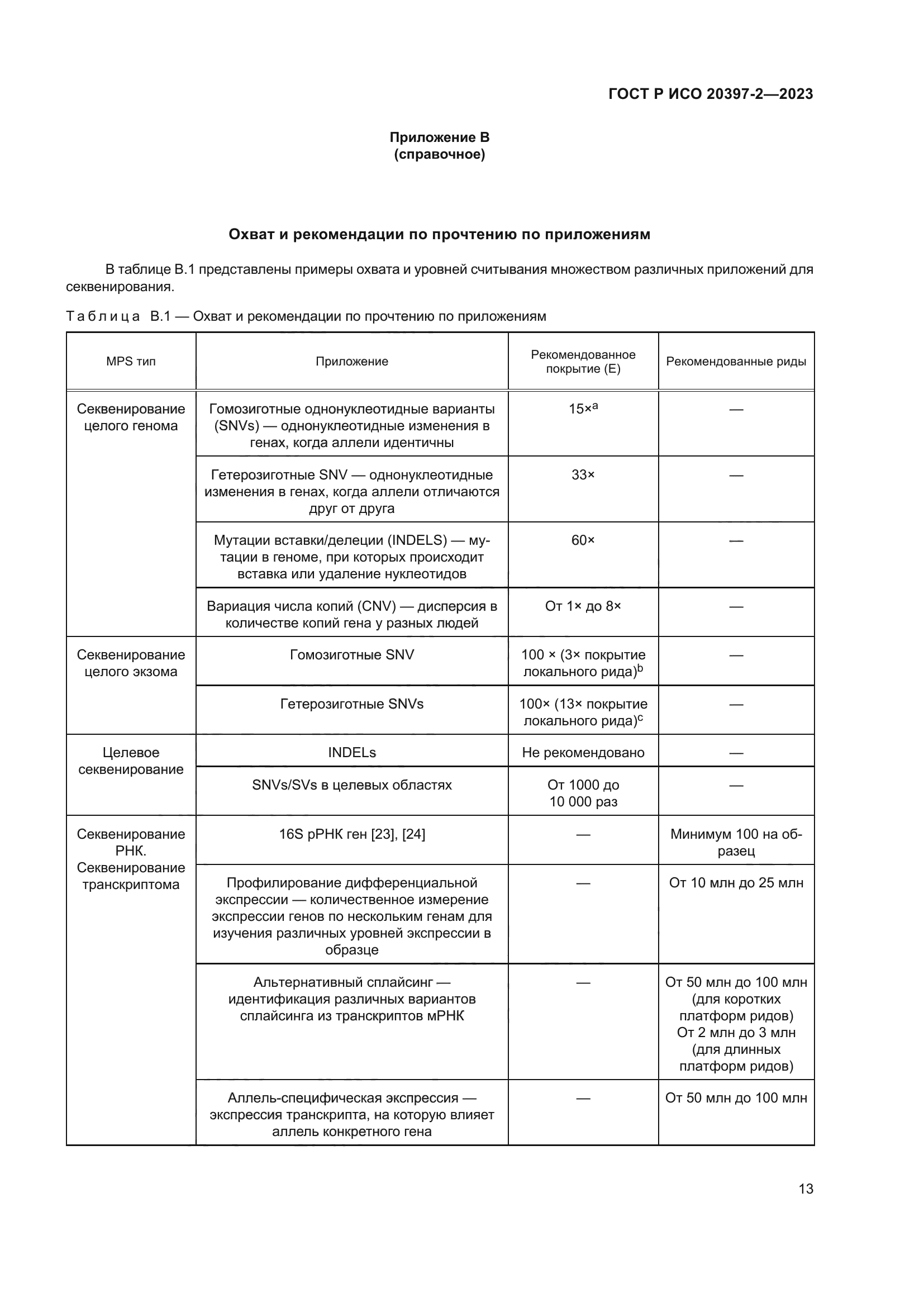 ГОСТ Р ИСО 20397-2-2023