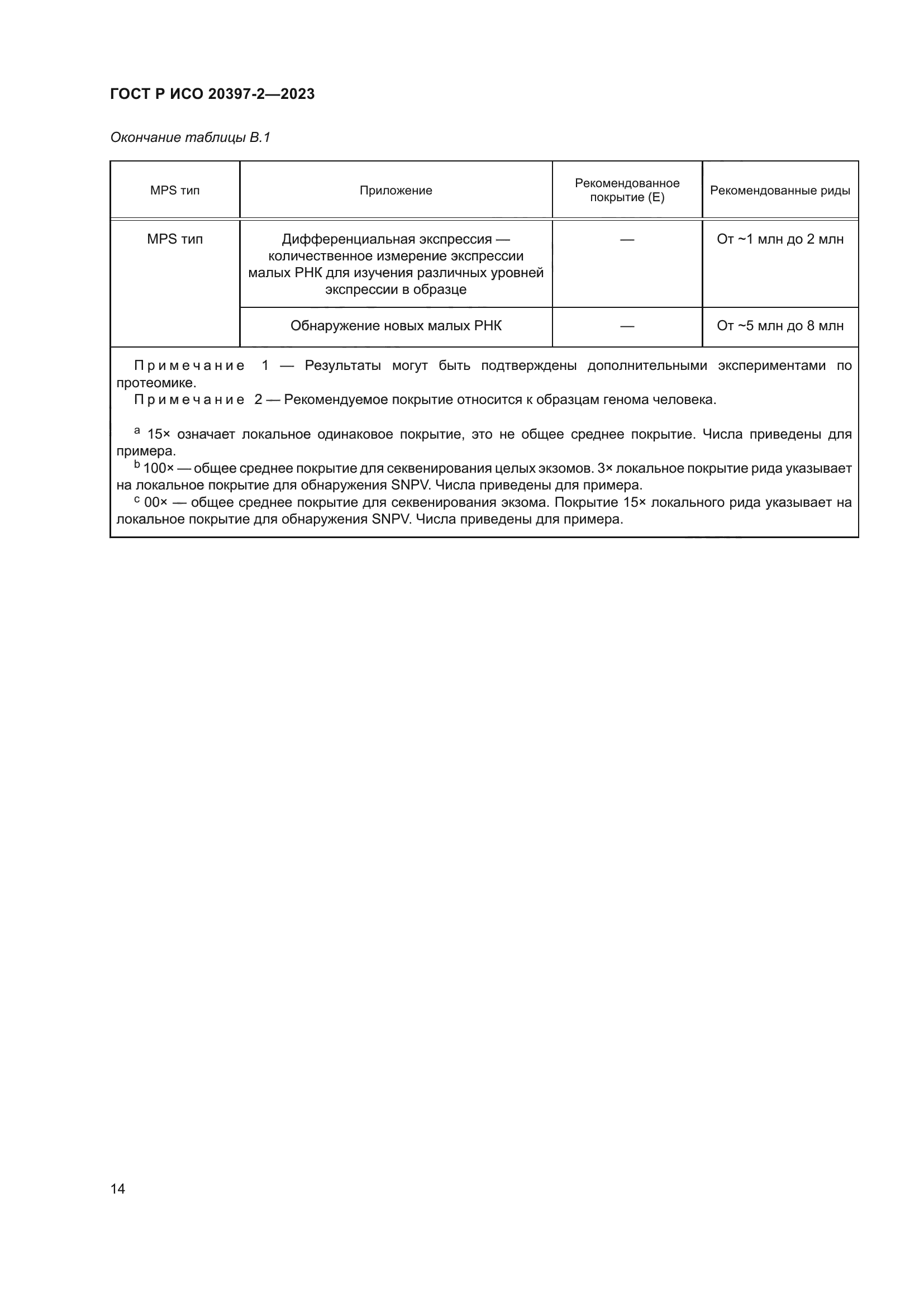 ГОСТ Р ИСО 20397-2-2023