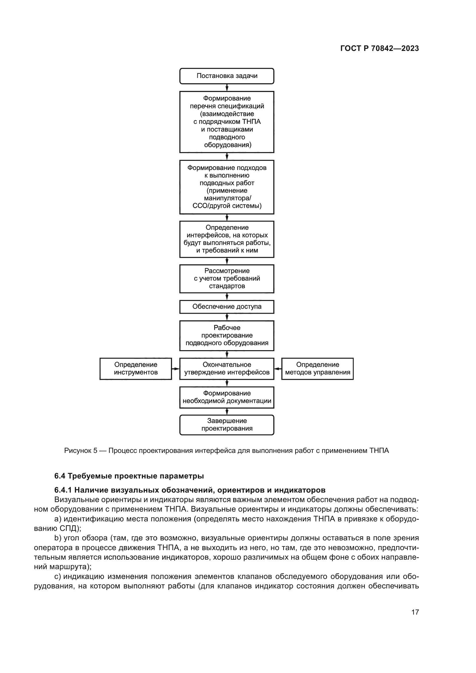 ГОСТ Р 70842-2023