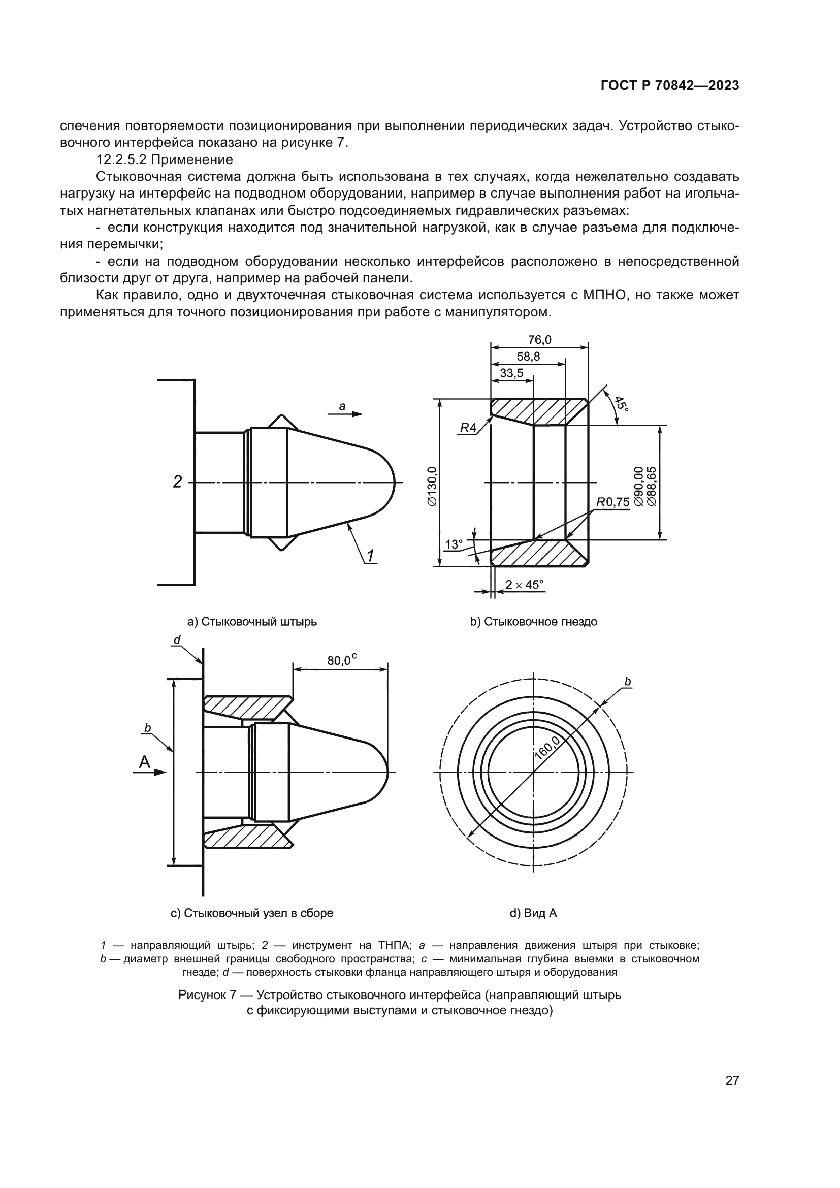 ГОСТ Р 70842-2023