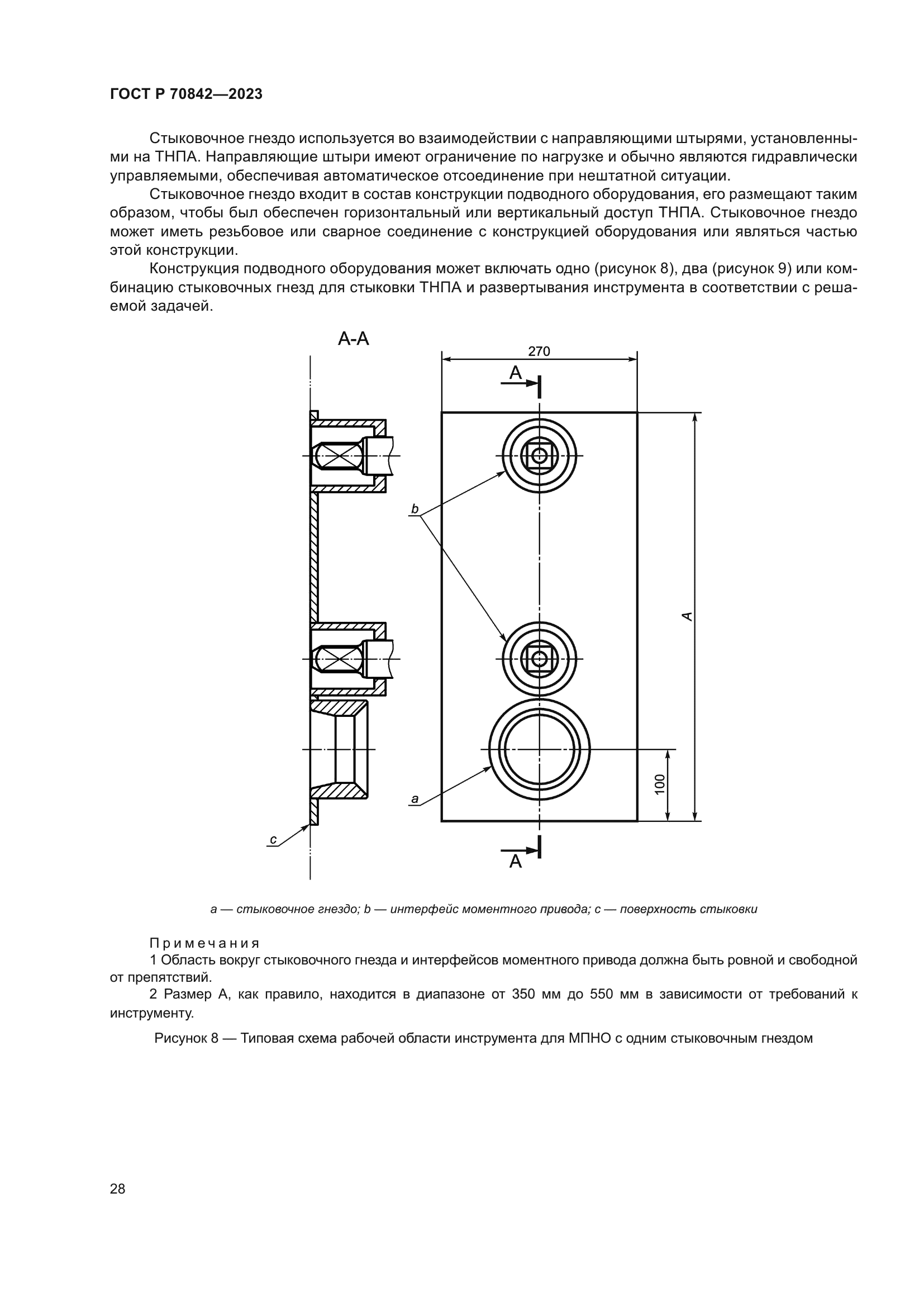 ГОСТ Р 70842-2023