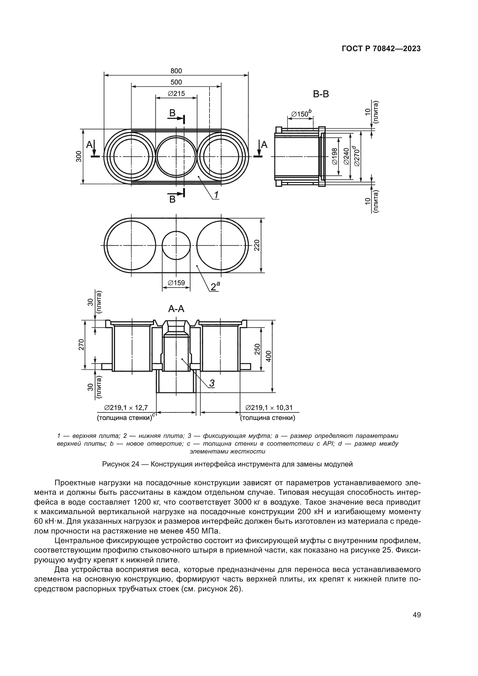 ГОСТ Р 70842-2023