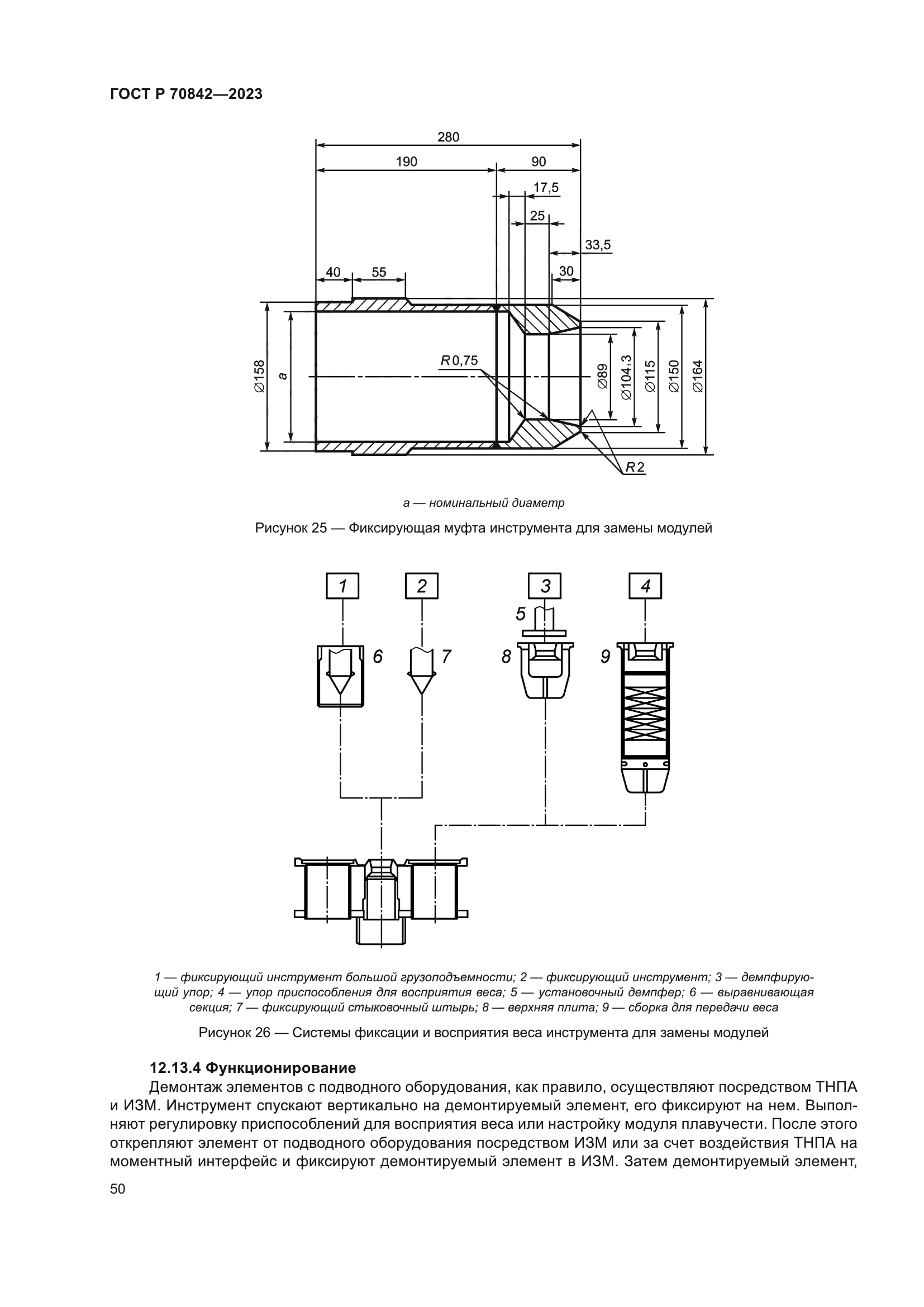 ГОСТ Р 70842-2023