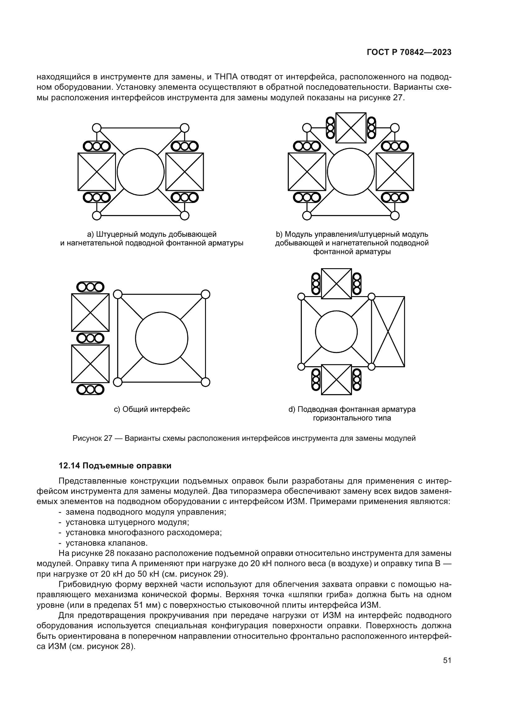 ГОСТ Р 70842-2023