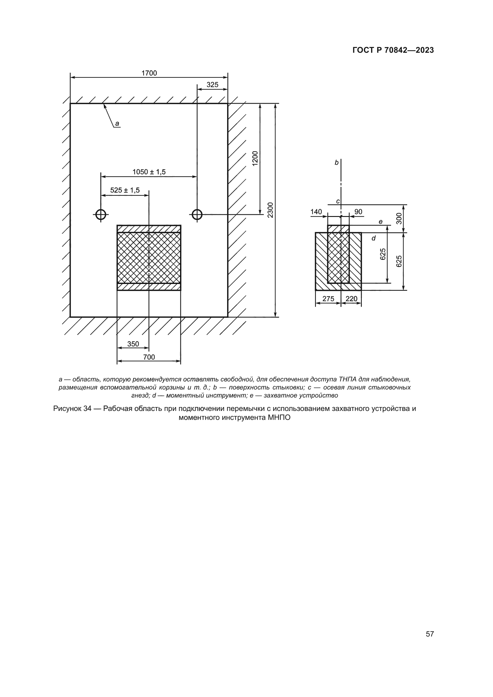 ГОСТ Р 70842-2023