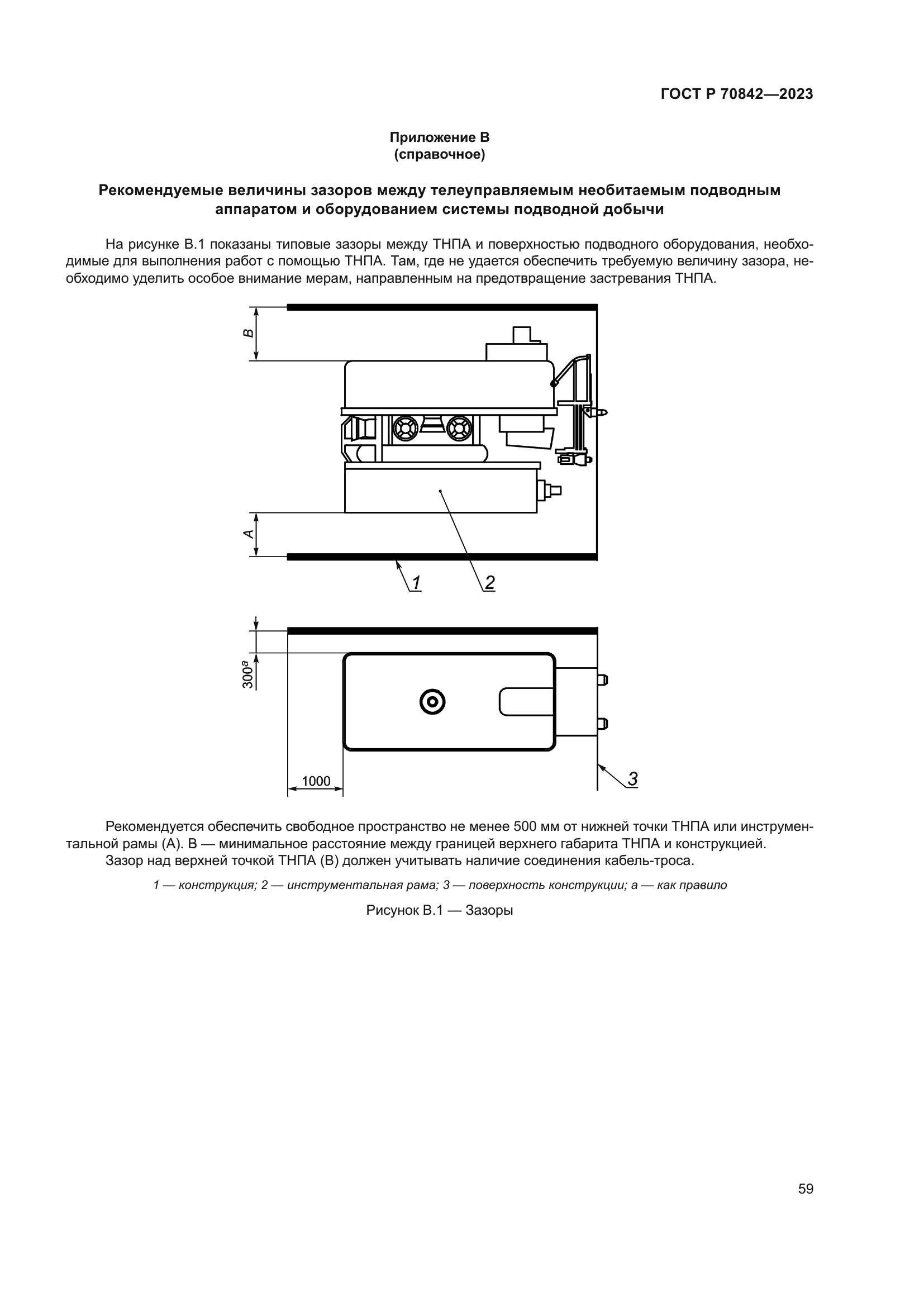 ГОСТ Р 70842-2023