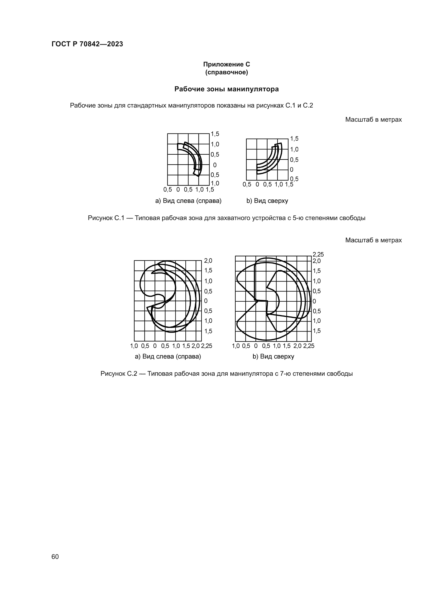 ГОСТ Р 70842-2023