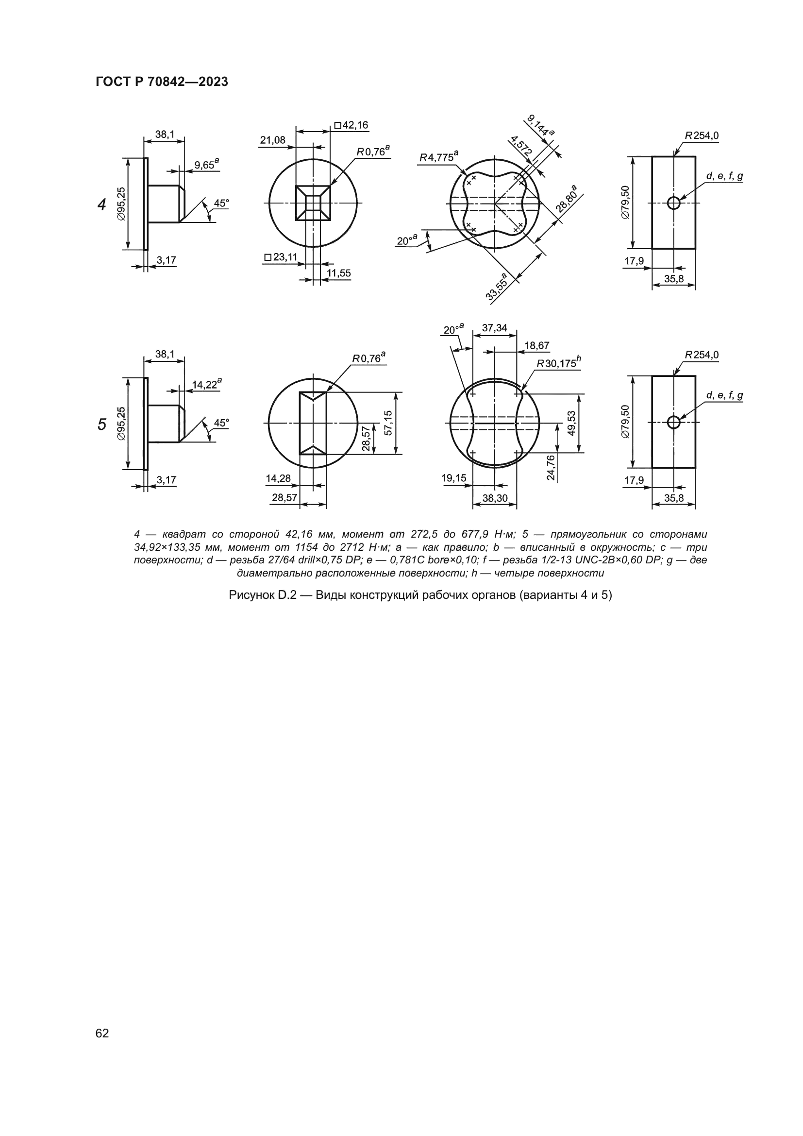 ГОСТ Р 70842-2023