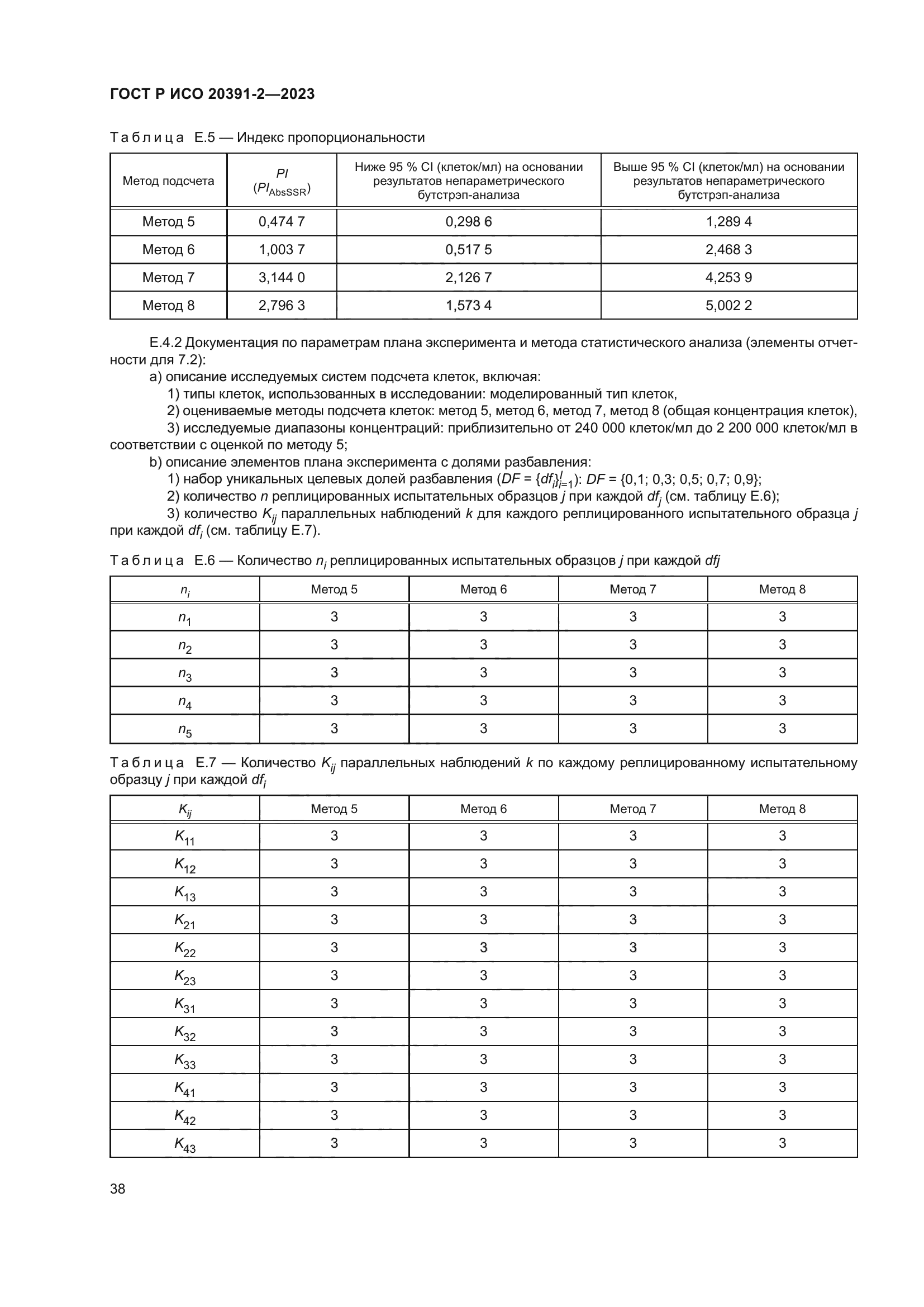 ГОСТ Р ИСО 20391-2-2023