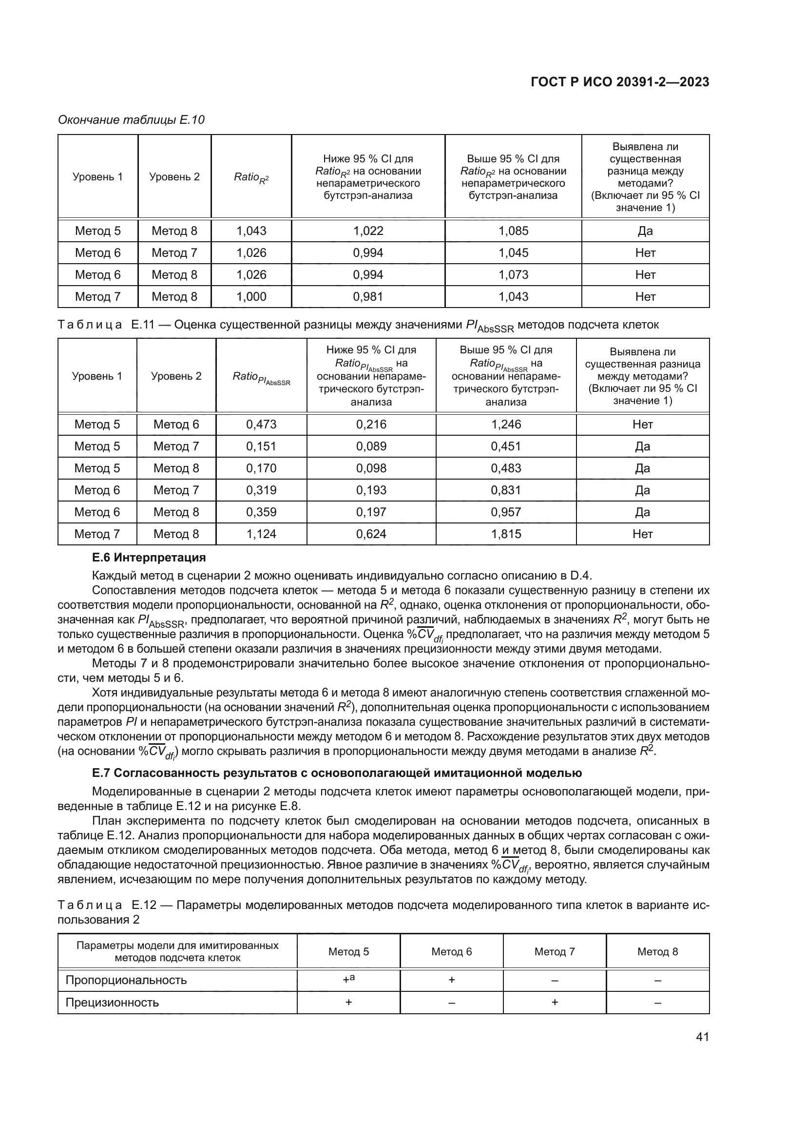 ГОСТ Р ИСО 20391-2-2023