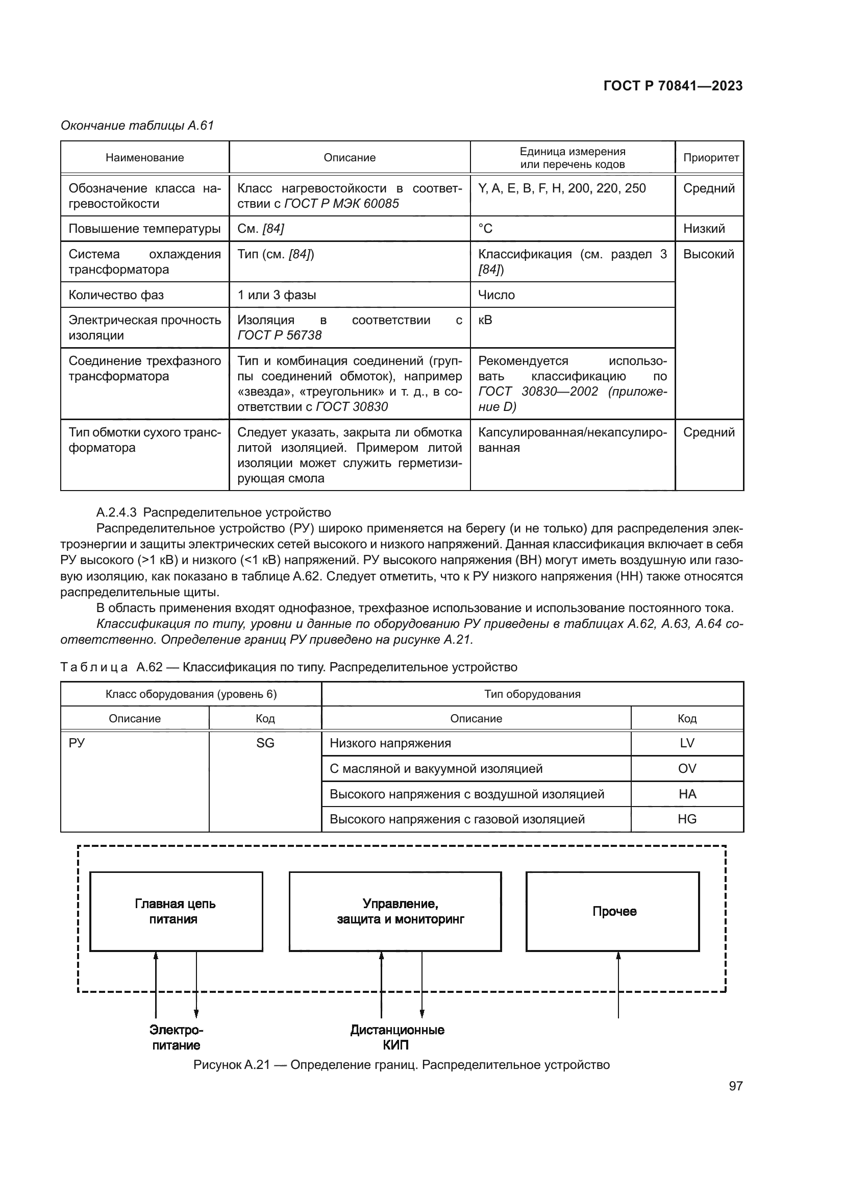 ГОСТ Р 70841-2023