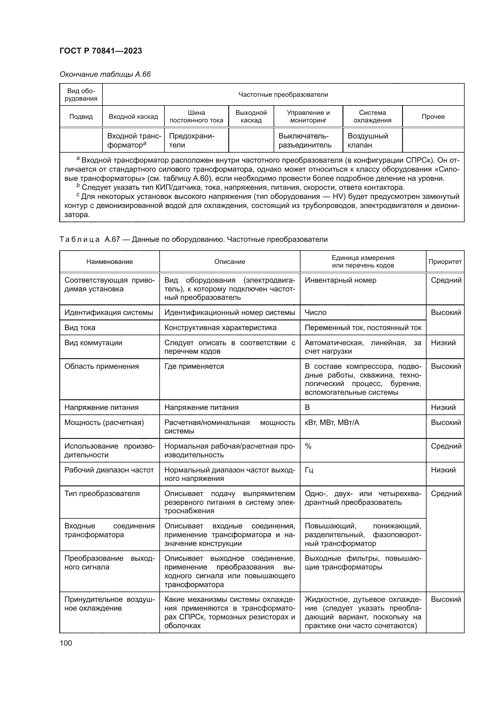 ГОСТ Р 70841-2023