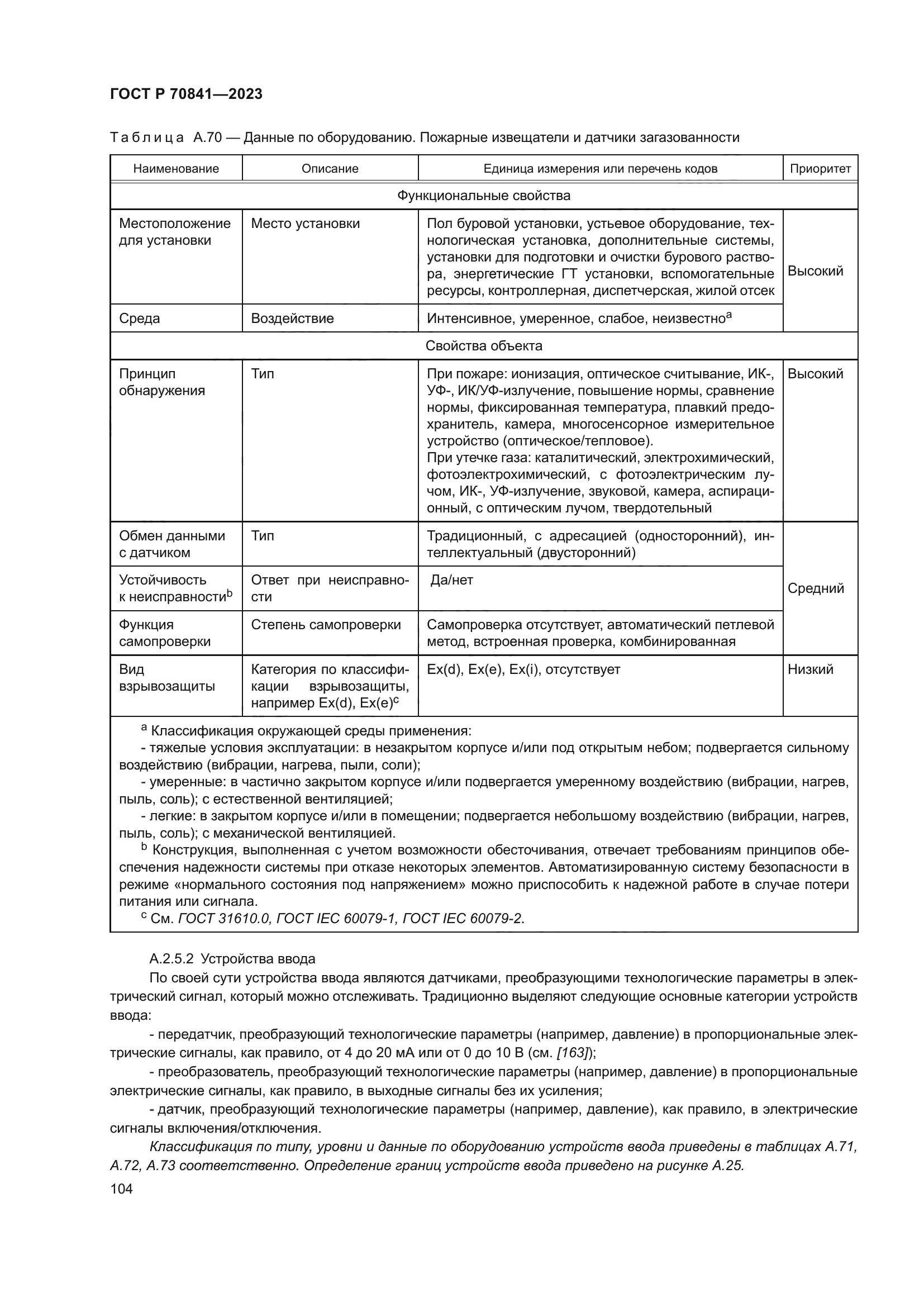 ГОСТ Р 70841-2023