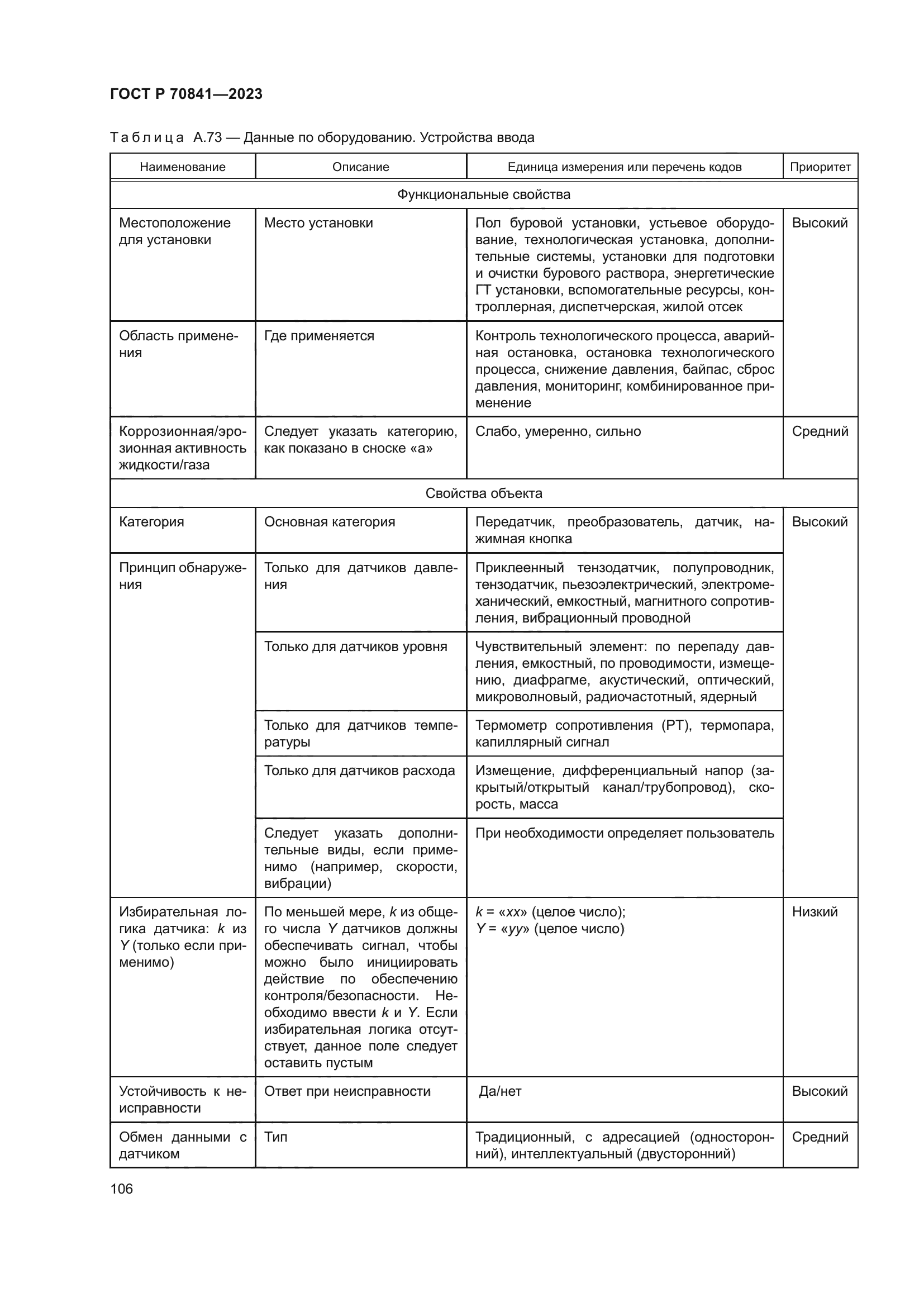 ГОСТ Р 70841-2023
